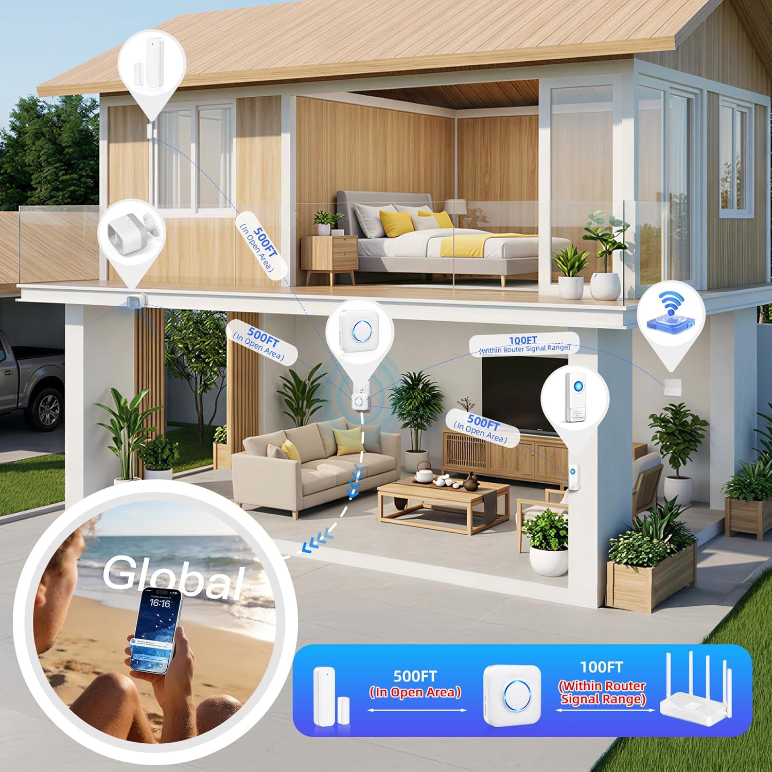 WiFi Sensor, Smart Motion Detector Kit with Phone App Alerts, Includes Gateway Hub, PIR Motion Sensor, Doorbell Button, Door Sensor, DIY Burglar Alarm for Home Business Apartment (Only 2.4GHz) - Image 3