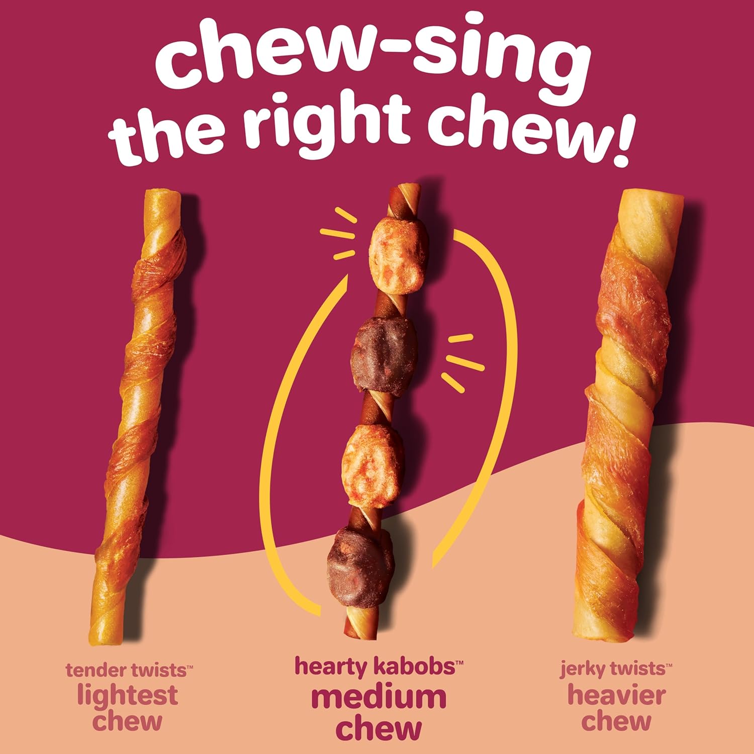 Hartz Oinkies Hearty Kabobs Rawhide‑Free Dog Treats, High‑Protein, Long‑Lasting Highly Digestible Chews Made with Real Chicken, Duck, Sweet Potato & Carrot, 18 Count - Image 6