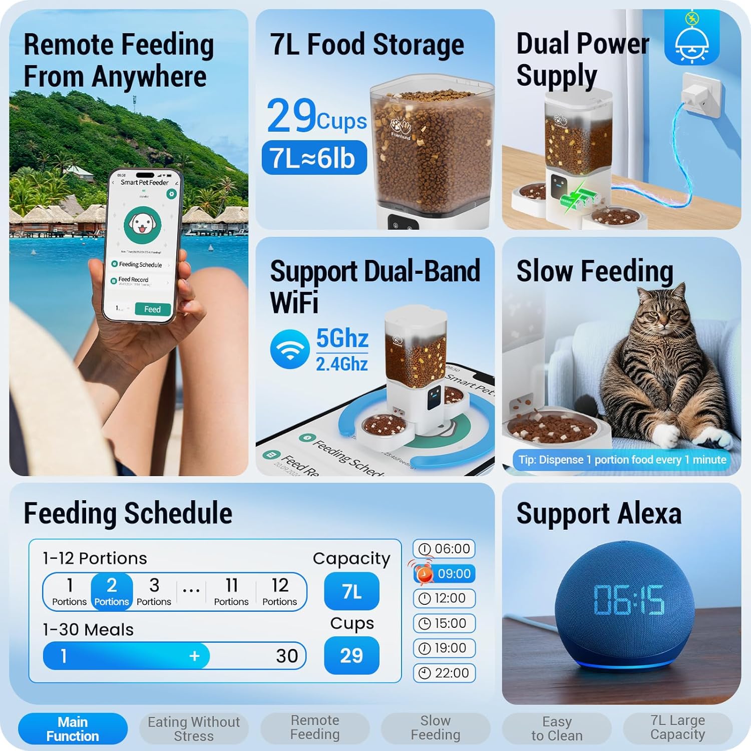 Frienhund Automatic Cat Feeder 2 Cats with Slow Feed: Dual Automatic Dog Feeder with 5G WiFi, Cat Food Dispenser with APP Control for Multiple Pets, Detachable for Easy Clean, Double Pet Bowl - 29 Cup - Image 2