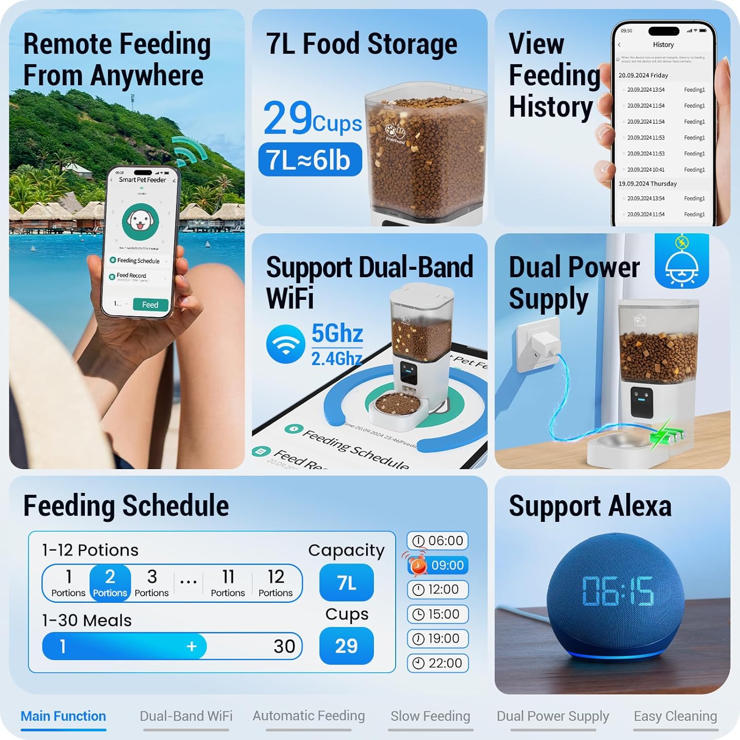 Automatic Cat Feeder with 5G WiFi: Automatic Dog Feeder with Slow Feed & Smart APP Control, 7L Timed Auto Cat Food Dispenser with Alexa for Pets, Detachable for Easy Cleaning - 29 Cups - Image 2