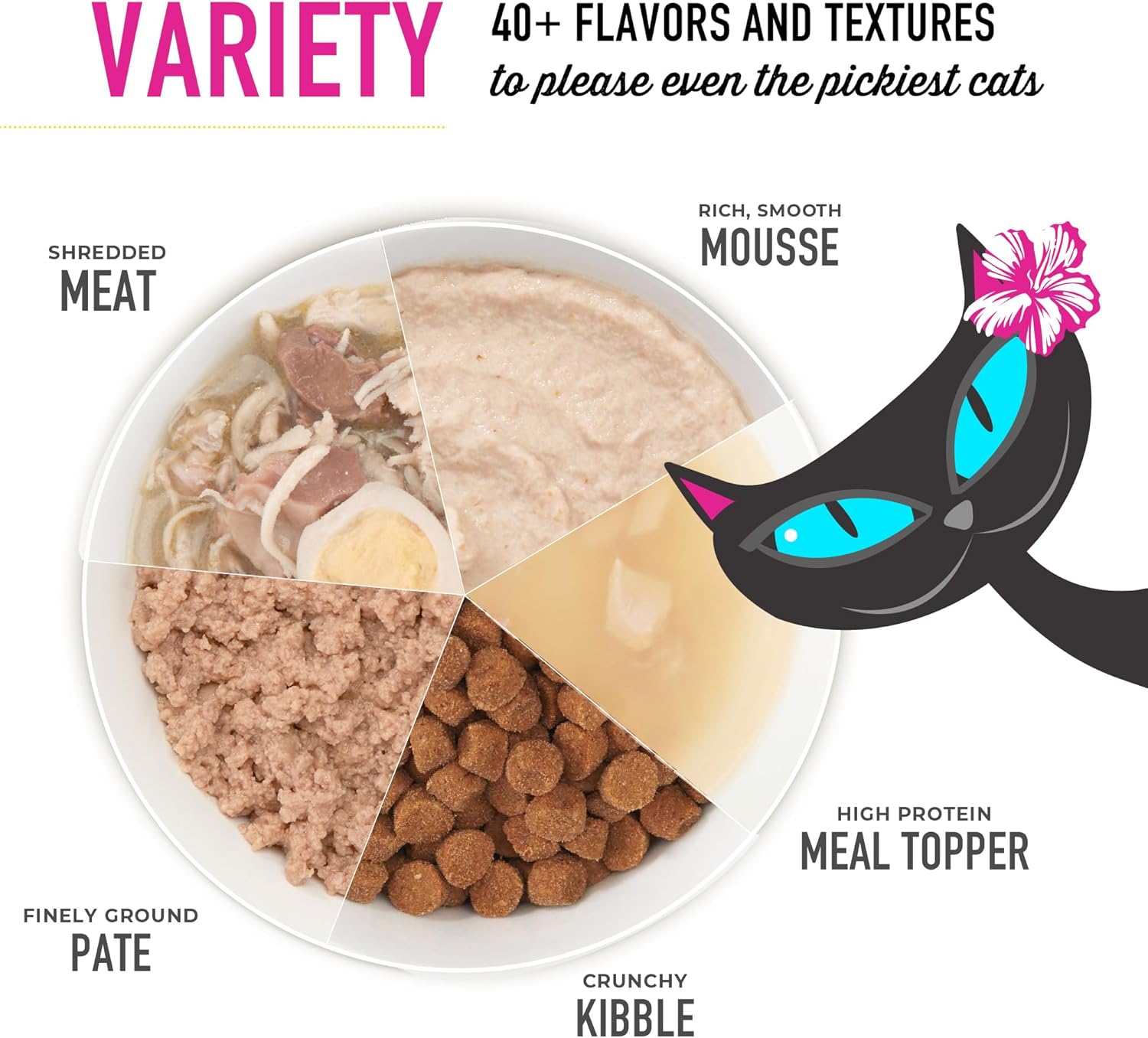 Tiki Cat Born Carnivore Indoor Health Non-GMO, Chicken and Turkey Meal Recipe 3 lbs. - Image 8