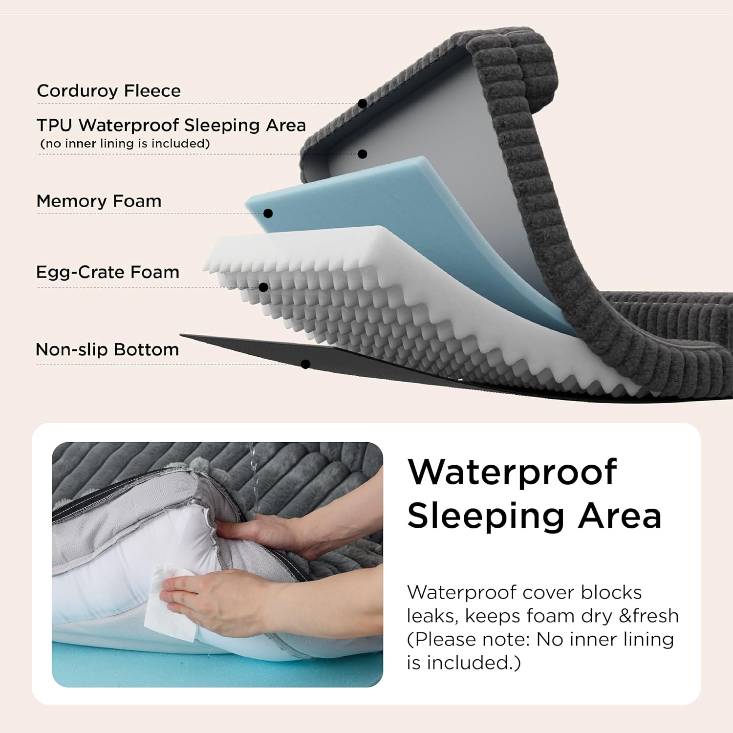 Bedsure ComfyFleece™ Orthopedic Dog Beds Large Sized Dog, Waterproof Memory Foam Pet Couch Sofa with Sides, Non-Slip Bottom and Egg-Crate Foam Large Pet Bed with Washable Corduroy Cover, Grey - Image 4