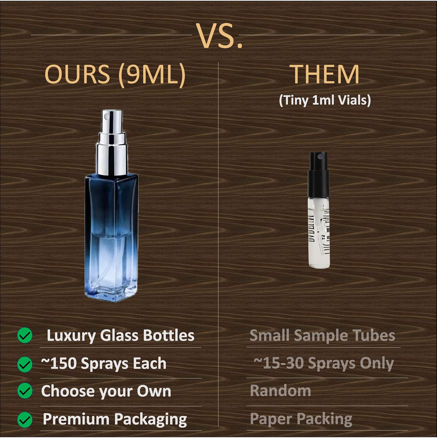 M&H Luxury Mens Cologne Sampler Sets (4 or 8 bottles, 9ml each) - Choose Your Own Designer Cologne Samples for Men - Travel Size Perfumes Gift, Men Colognes Sampler Set with Gift box and Travel Pouch - Image 3