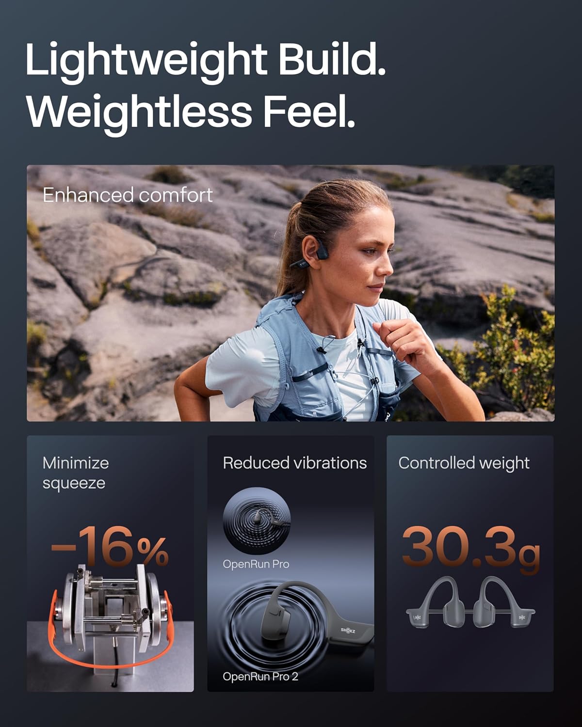 SHOKZ New OpenRun Pro 2- Bone Conduction Headphones, Open-Ear Bluetooth Wireless Sport Earphones for Running, Workouts - Sweat Resistant, Secure Comfortable Fit -Deep Bass, Smart Mic, Reflective Strip - Image 7