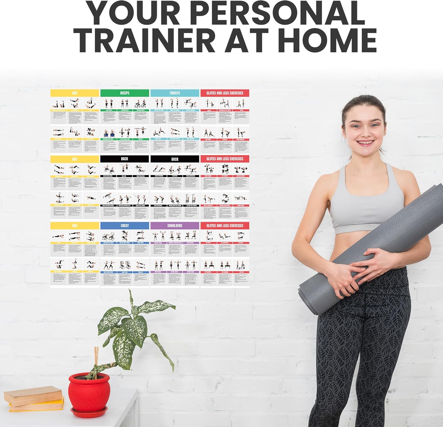 Full Body Workout Poster for Home Gym – Exercise Chart for Glutes, Legs, Back & Abs – Strength Training Guide with Squats, Lunges, Deadlifts, Core Exercises – Bodyweight & Dumbbell Training Guide - Image 5