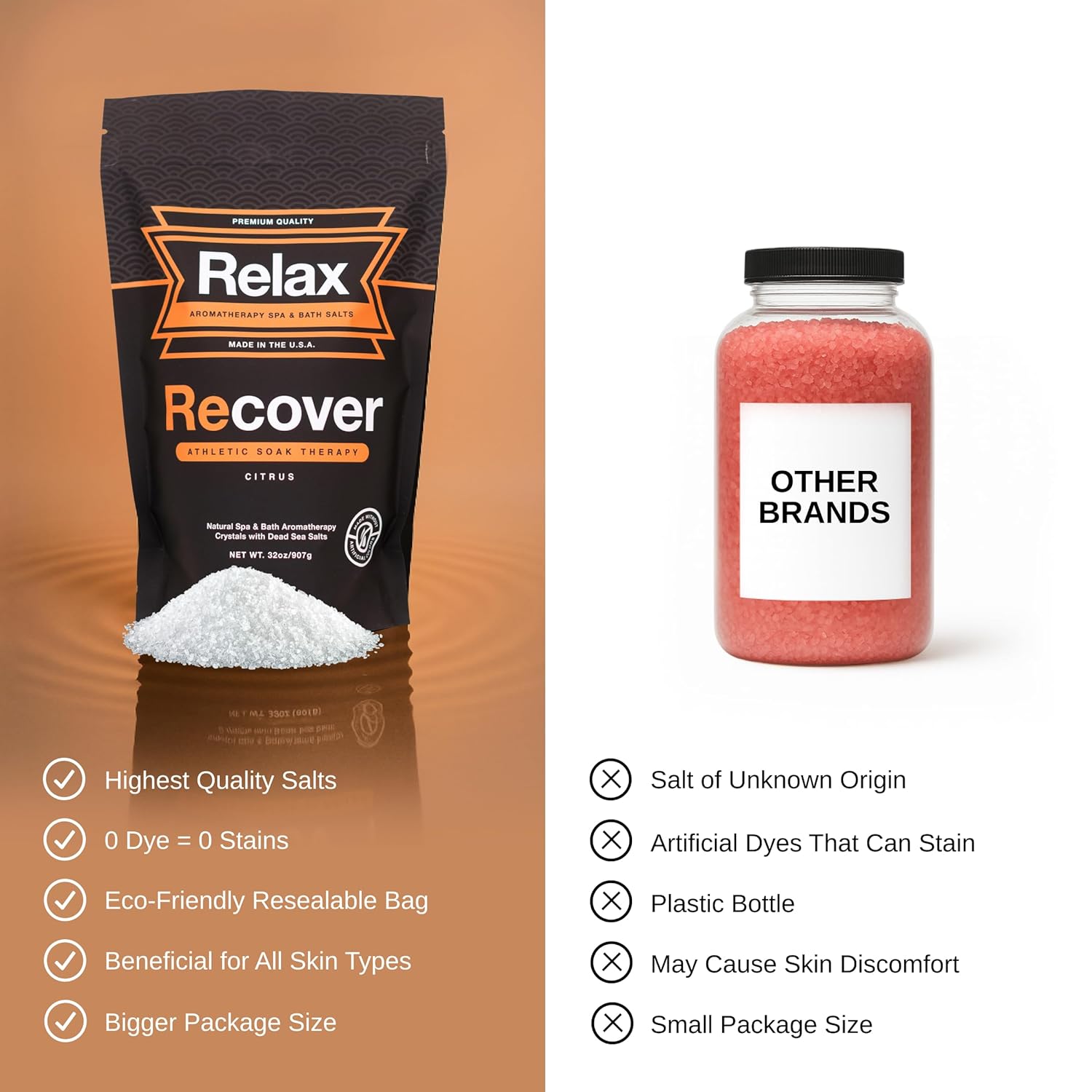 Relax Spa & Bath, Epsom & Dead Sea Salts, Aromatherapy Bath Salts for Hot Tub, Bath, or Spa, Infused with Magnesium, Recover Athletic Soak Therapy - Image 5