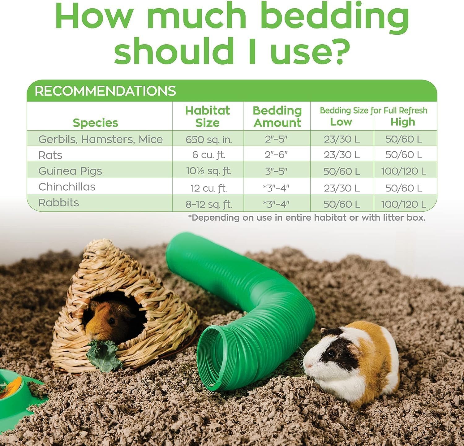 Carefresh 99% Dust-Free Natural Paper Small Pet Bedding with Odor Control, 14 L - Image 8