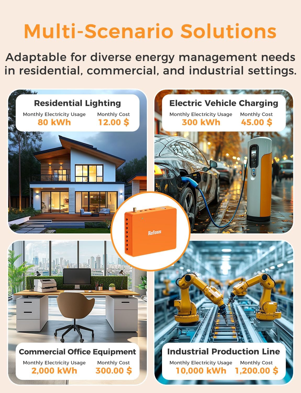 Refoss Smart Home Energy Monitor, Native Open API & Web UI (No Cloud Required), Real Time Electricity Usage Monitor, Power Consumption Meter Works with Home Assistant & MQTT, Solar Net Metering, ETL - Image 10