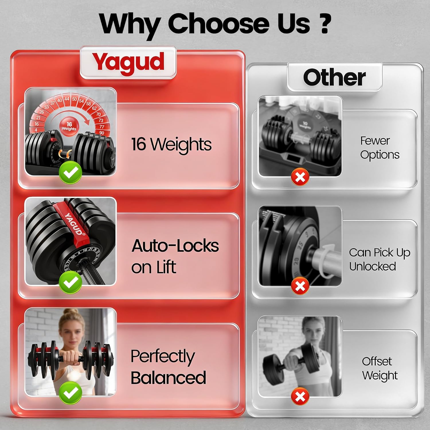 Yagud Adjustable Dumbbell Set, 52.5/90 lbs Weights Dumbbells, 1 Hand Rotation, Safety Lock System, Anti-Slip Textured Handle, Space-Saving Dumbbell Set for Full-Body Home Gym - Image 5