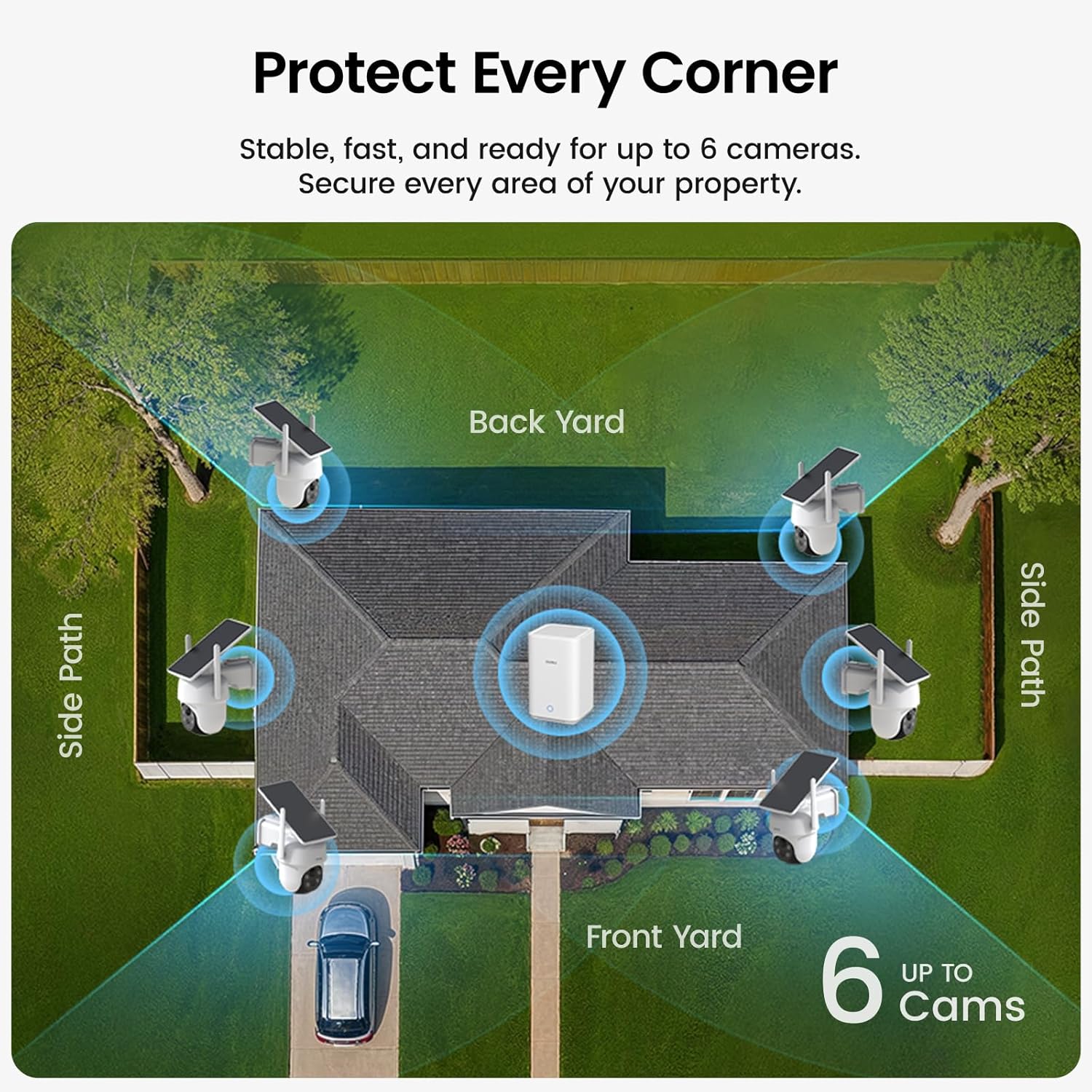 aosu Security Cameras Wireless Outdoor, 6-Cam Kit, No Subscription Required, aosuBase Expandable to 1TB (32GB Built-in), 360° Pan & Tilt, Human Auto Tracking, 5MP Color Night Vision, Easy Setup - Image 2