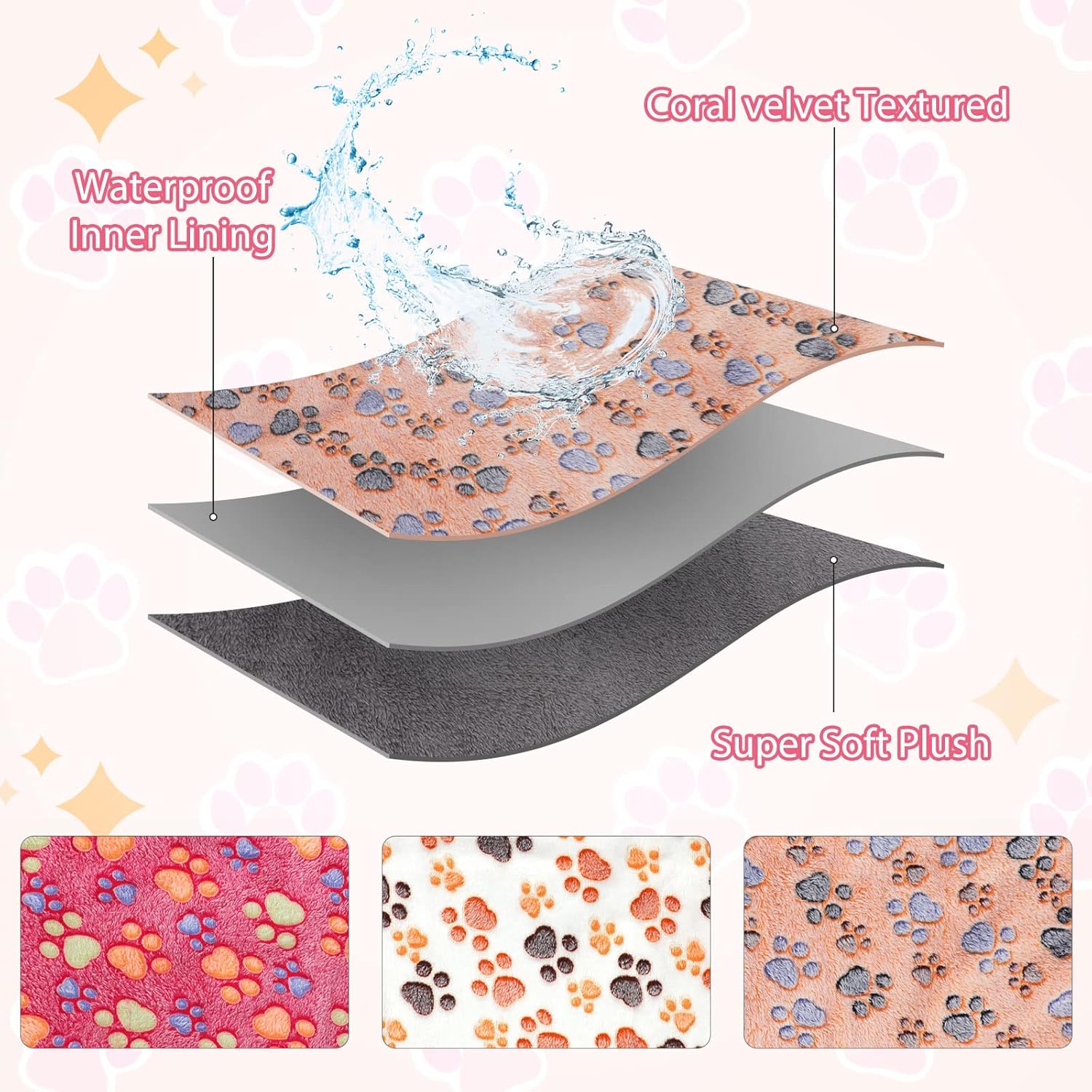 YUEPET Waterproof Guinea Pig Blankets Washable 3 Pack Small Animal Fleece Cage Liners Pet Soft Sleep Mat Pad Cover Warm Flannel Throw for Hamster Guinea Pig Rabbit Chinchilla Hedgehog Ferret 23"×16" - Image 4