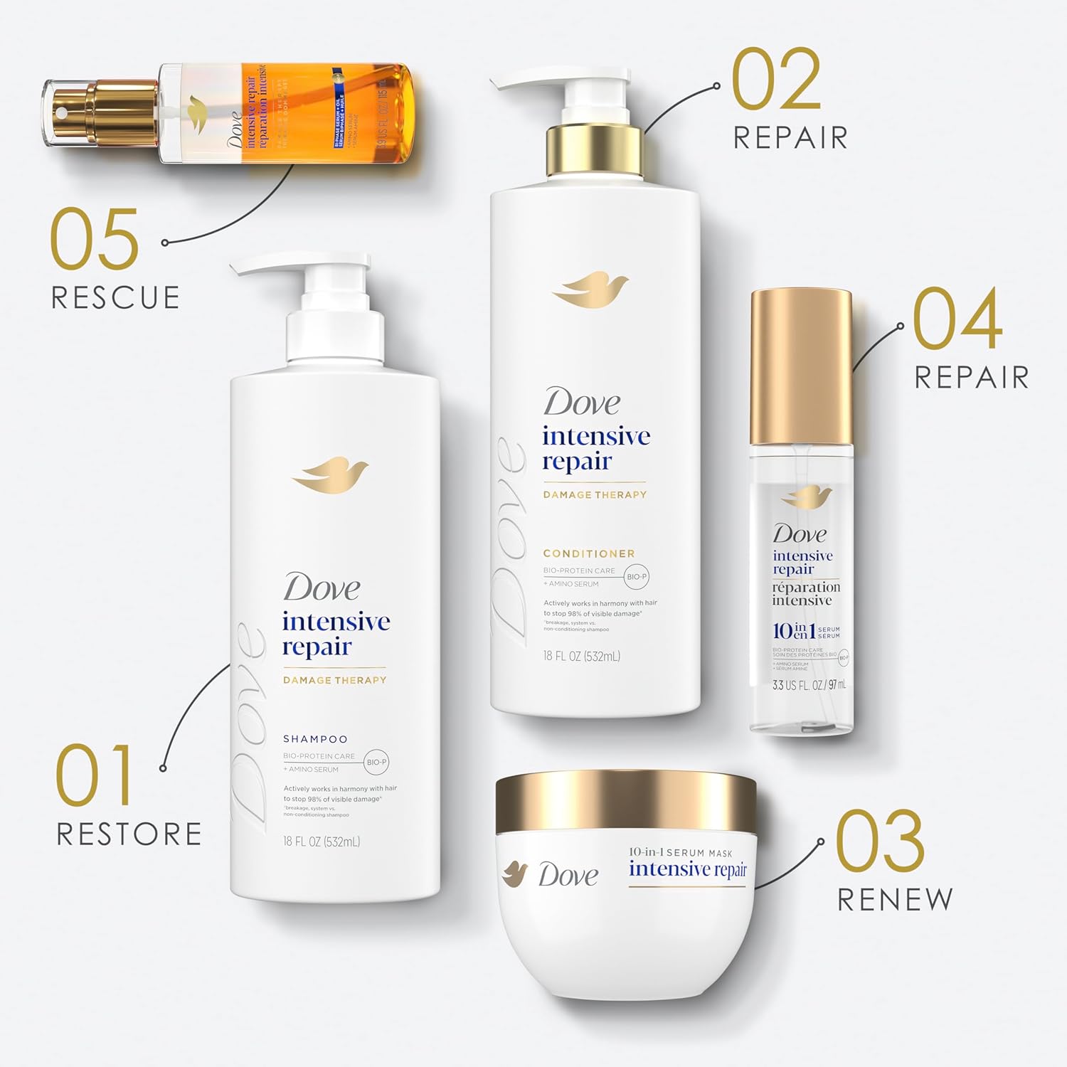 Dove Conditioner Intensive Repair for Damaged Hair with Bio-Protein Care Technology and Amino Serum 28 Fl Oz - Image 4