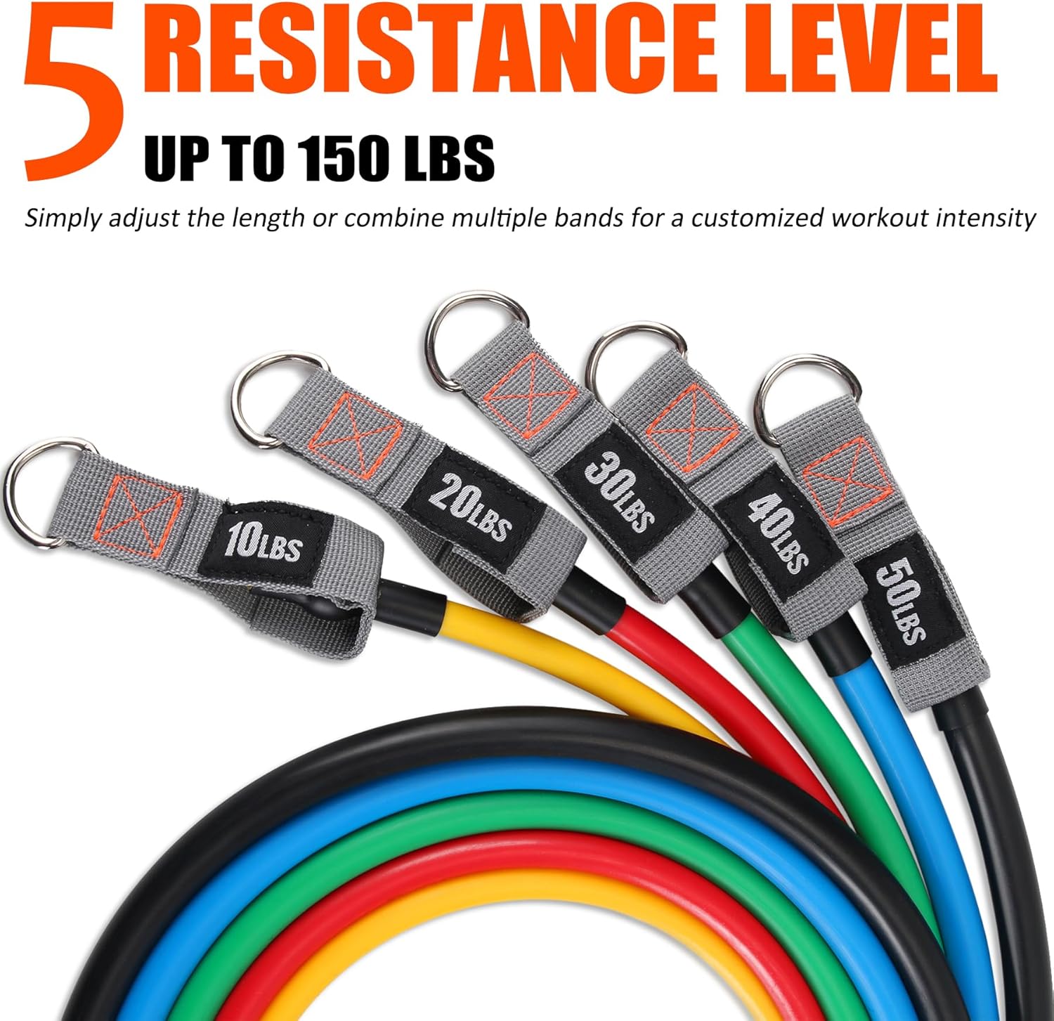Resistance Bands with Handles for Working Out Women and Men, Exercise Bands with Door Anchor, Stretch Bands for Home Workouts, Simple Guide Included - Image 2