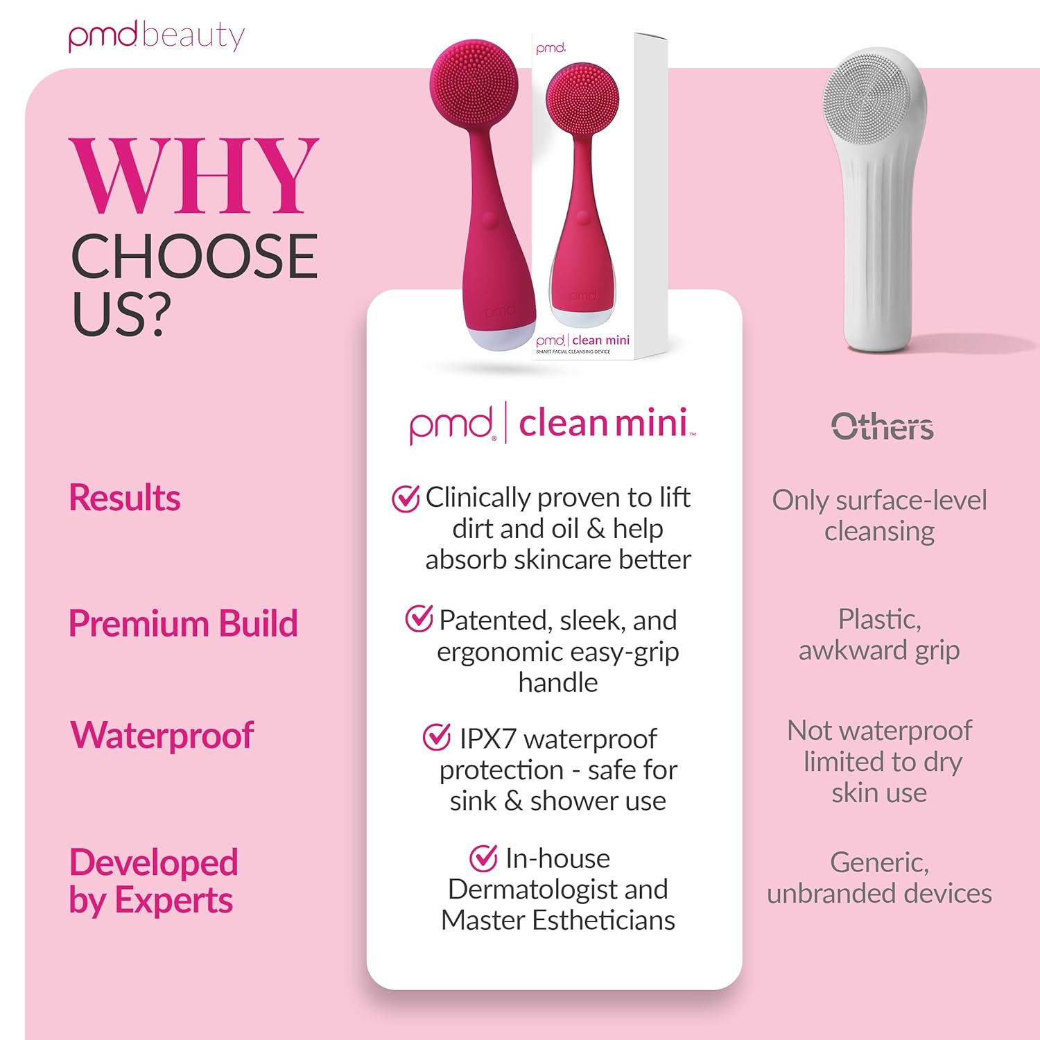 PMD Clean Mini - Smart Facial Cleansing Device with Silicone Brush & Anti-Aging Massager - Waterproof - SonicGlow Vibration Technology - Clear Pores and Blackheads - Lift, Firm, and Tone Skin - Image 7