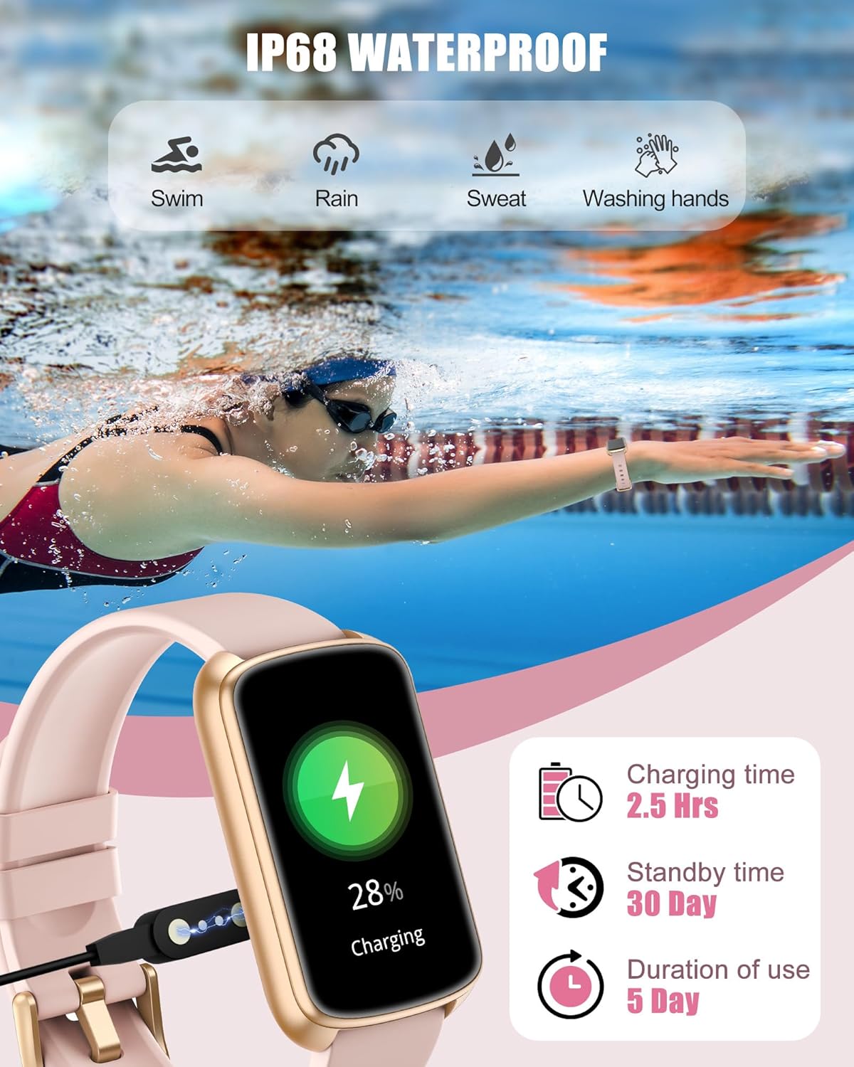 Fitness Tracker, Smart Watch for Women Men with 24/7 Heart Rate/Blood Pressure/Blood Oxygen Monitor,Sleep Tracker,Step & Calorie Counter, IP68 Waterproof Fitness Watches Compatible with Android&iPhone - Image 7