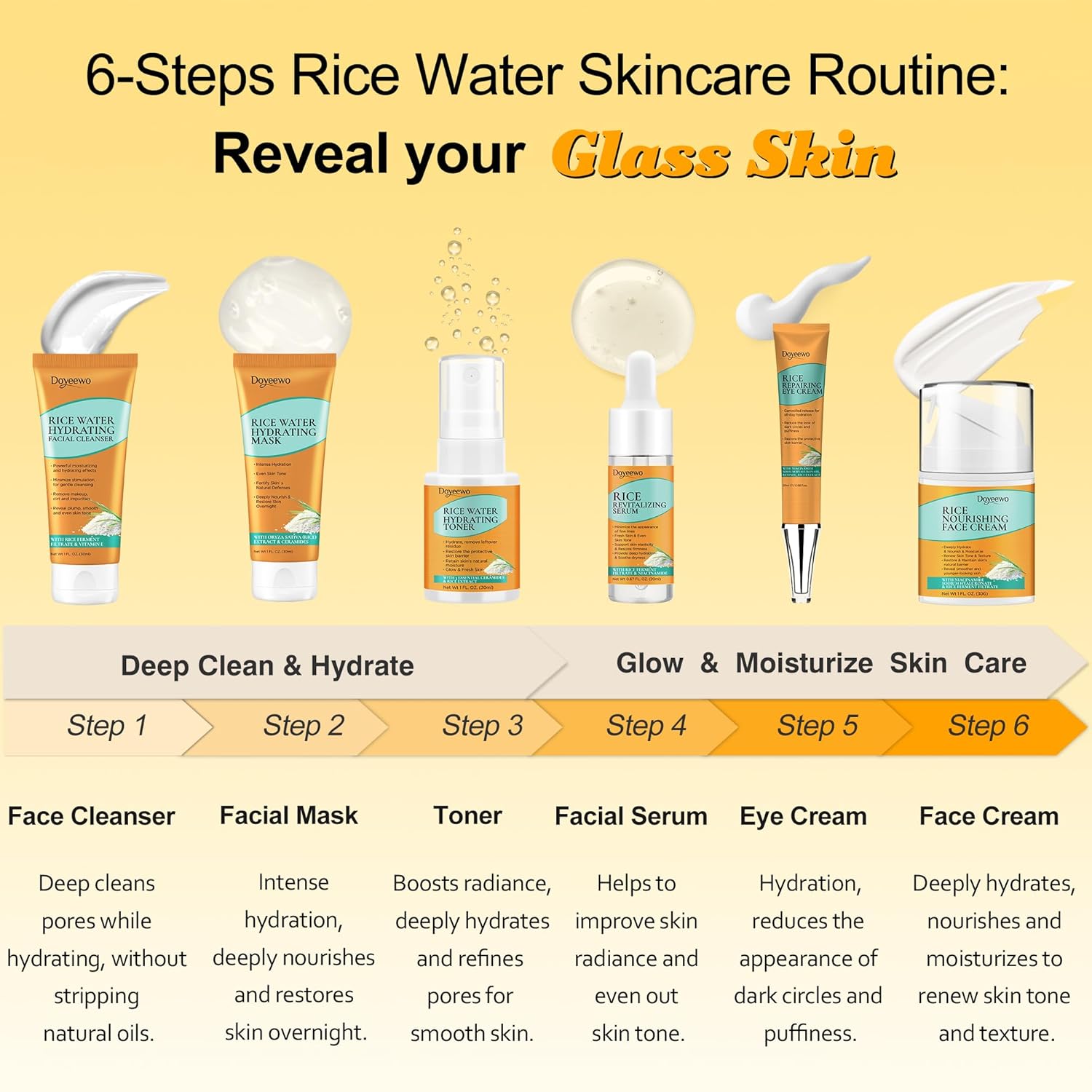Skin Care Set,6Pcs Women Teen Glass Skincare w/Korean Rice Extract,Hydrate Glow Repair Anti-Aging Facial Routine Kit Self Care Gifts for Women Mom Wife Teenage Girl Her Valentines Day Christmas Gifts - Image 3