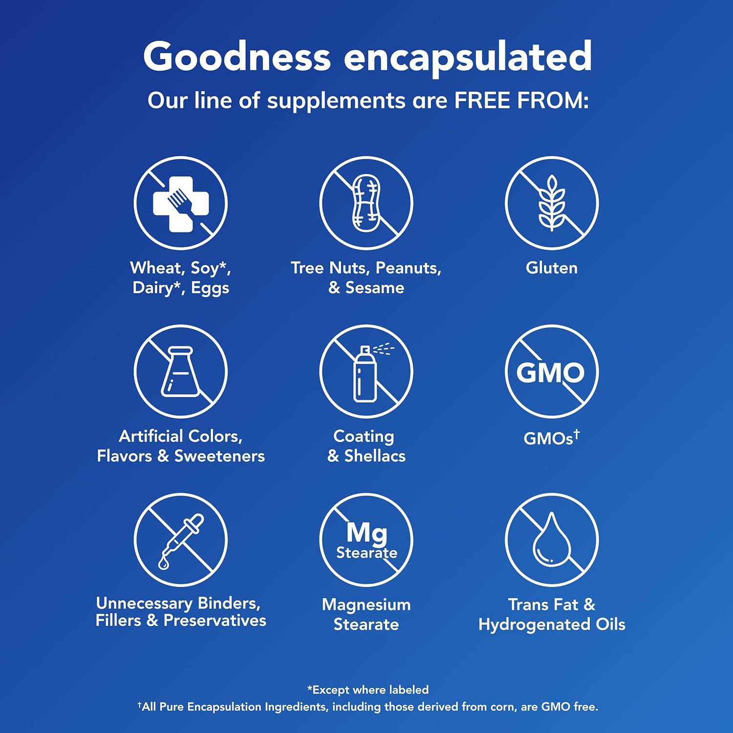 Pure Encapsulations Melatonin-SR - Extended Release Melatonin - Supports Restful Sleep* - Sleep Supplement - Gluten Free & Vegan - 60 Capsules - Image 5