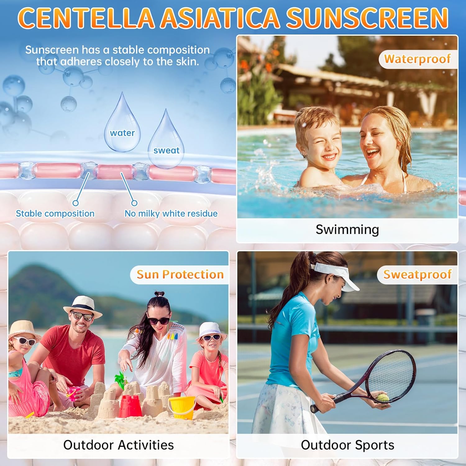 Centella Sunscreen SPF 50, Hyalu Cica Sunscreen for Face, Water Resistant Strong UV Protection No White Cast, Madagascar Face Sun Screen Oil Free, Water Fit Sun Serum(Blue 1) - Image 4