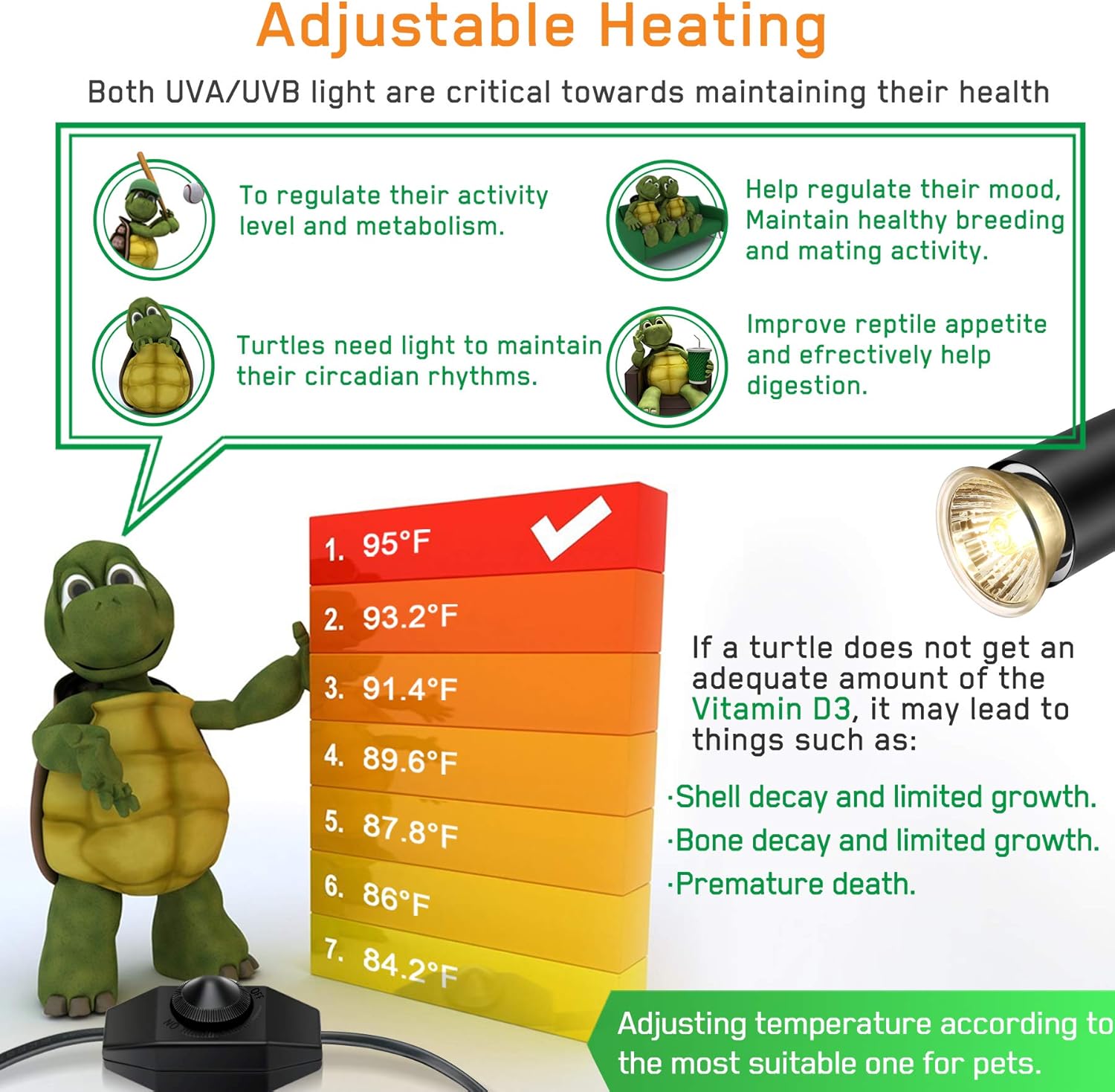 Reptile Heat Lamp,Heating Lamp with Clamp, Adjustable Habitat Basking Heat Lamp,UVA/UVB Light Lamp 360° Rotatable Clip and Dimmable Switch for Aquarium(Bulb Included) (E27,110V) - Image 2