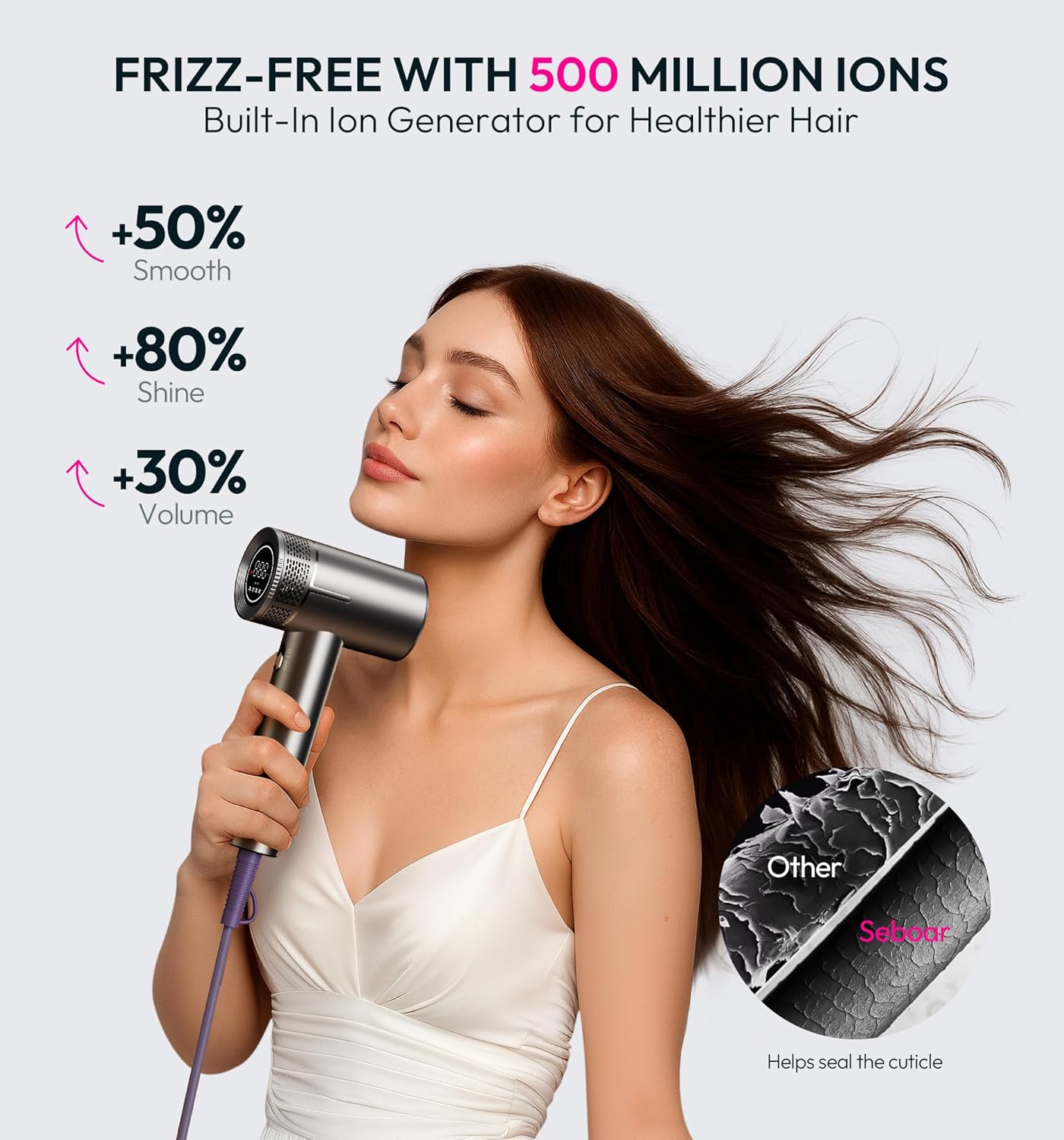 High-Speed Ionic Hair Dryer with Diffuser, Professional LCD Display Thermo-Control Blow Dryer, 1500W Fast Dry, 500 Million Negative Hairdryer, Low Noise, Lightweight for Travel Home Salon - Image 3