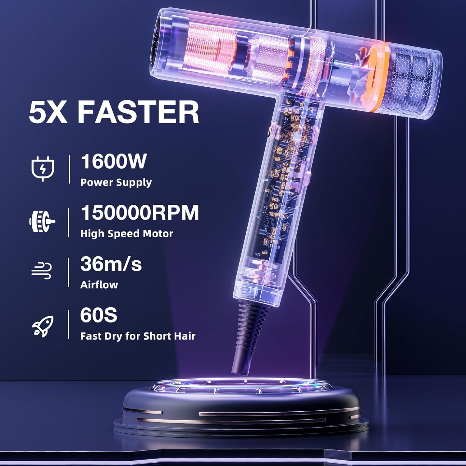 Hair Dryer with Diffuser Blow Dryer, High-Speed Ionic BlowDryer, Powerful 1600 Watt Motor for Fast Drying and Straight & Wavy Hair, Low Noise, Lightweight, Professional Hairdryer for Home Salon - Image 2