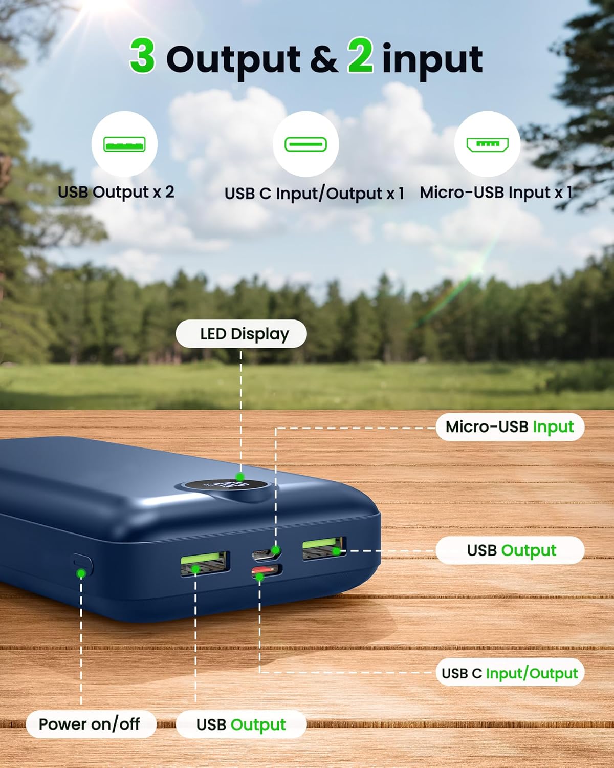 Portable Charger Power Bank 50000mAh 22.5W Fast Charging Battery Bank USB C External Battery Pack with 3 Output & 2 Input Digital Display Travel Essential for iPhone 16/15/14/13/12, Samsung, iPad etc - Image 6