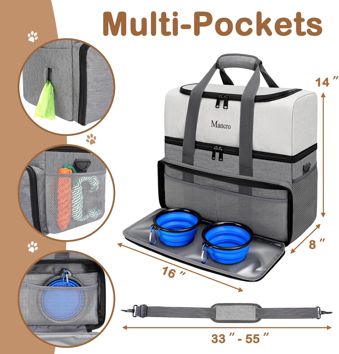 Mancro Dual Layers Dog Travel Bag, Pet Travel Bags with 2 Extra Large Food Containers, 2 Collapsible Dog Bowls, Multi-Pockets Tote Organizer for Pet Supplies, Road Trip Essentials, Weekend Camping - Image 3