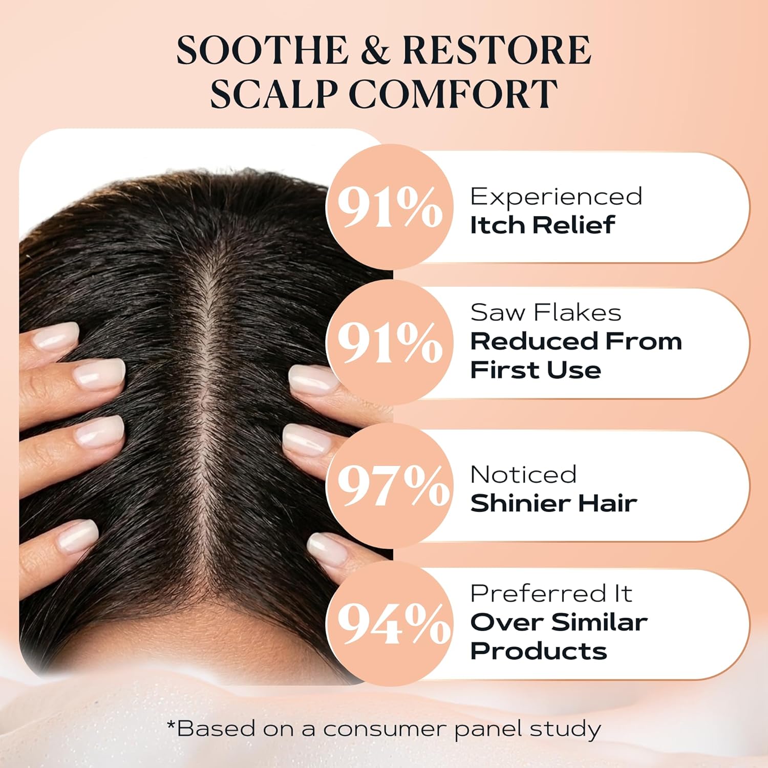 KAMEDIS Anti Dandruff Shampoo, Triple Power Formula: 1% Zinc Pyrithione, Salicylic Acid & Soap Nut Pure Extract. Itch, Flaky & Seborrheic Dermatitis Relief. Unisex. Parabens & Dyes Free. 16.9 Fl Oz - Image 4