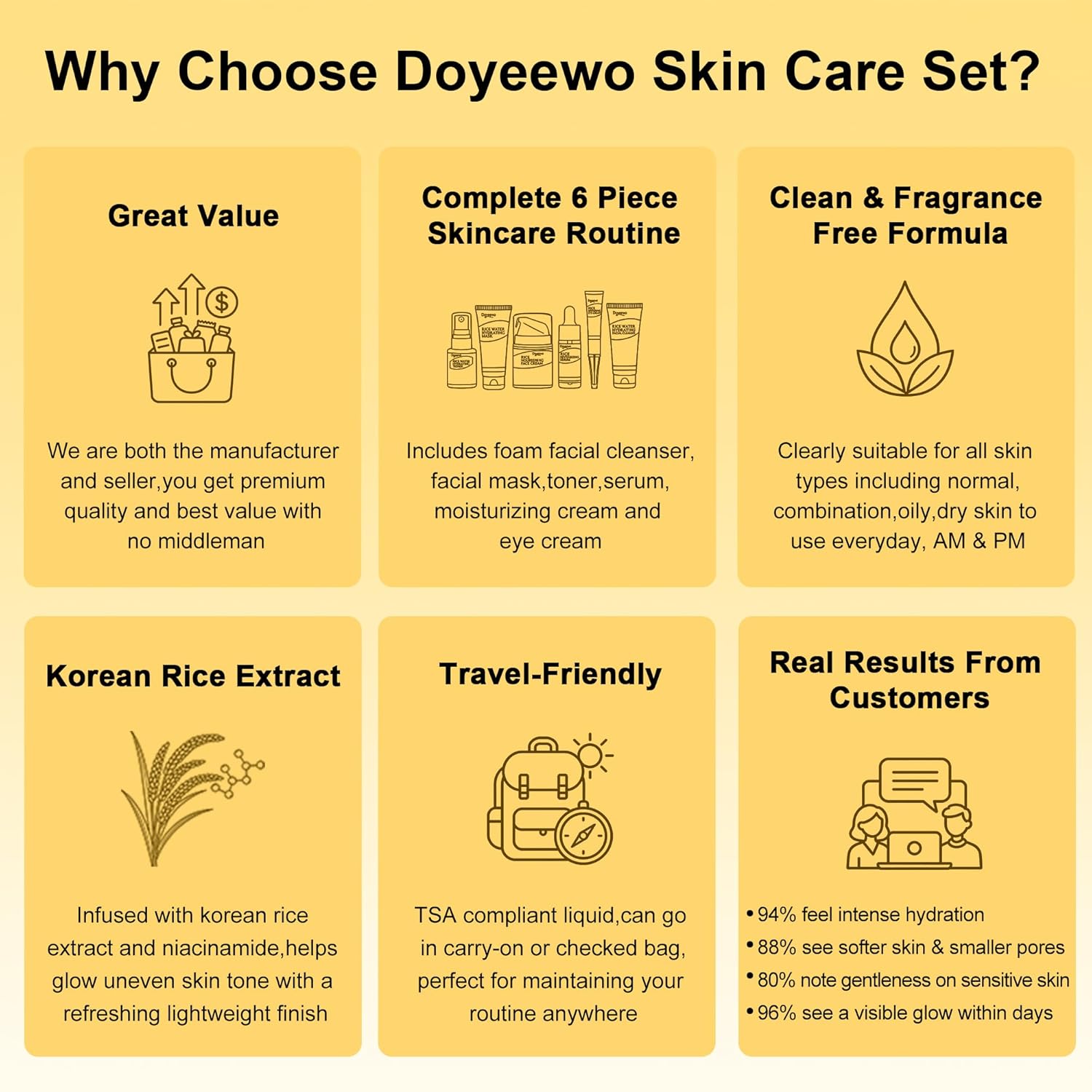 Skin Care Set,6Pcs Women Teen Glass Skincare w/Korean Rice Extract,Hydrate Glow Repair Anti-Aging Facial Routine Kit Self Care Gifts for Women Mom Wife Teenage Girl Her Valentines Day Christmas Gifts - Image 5