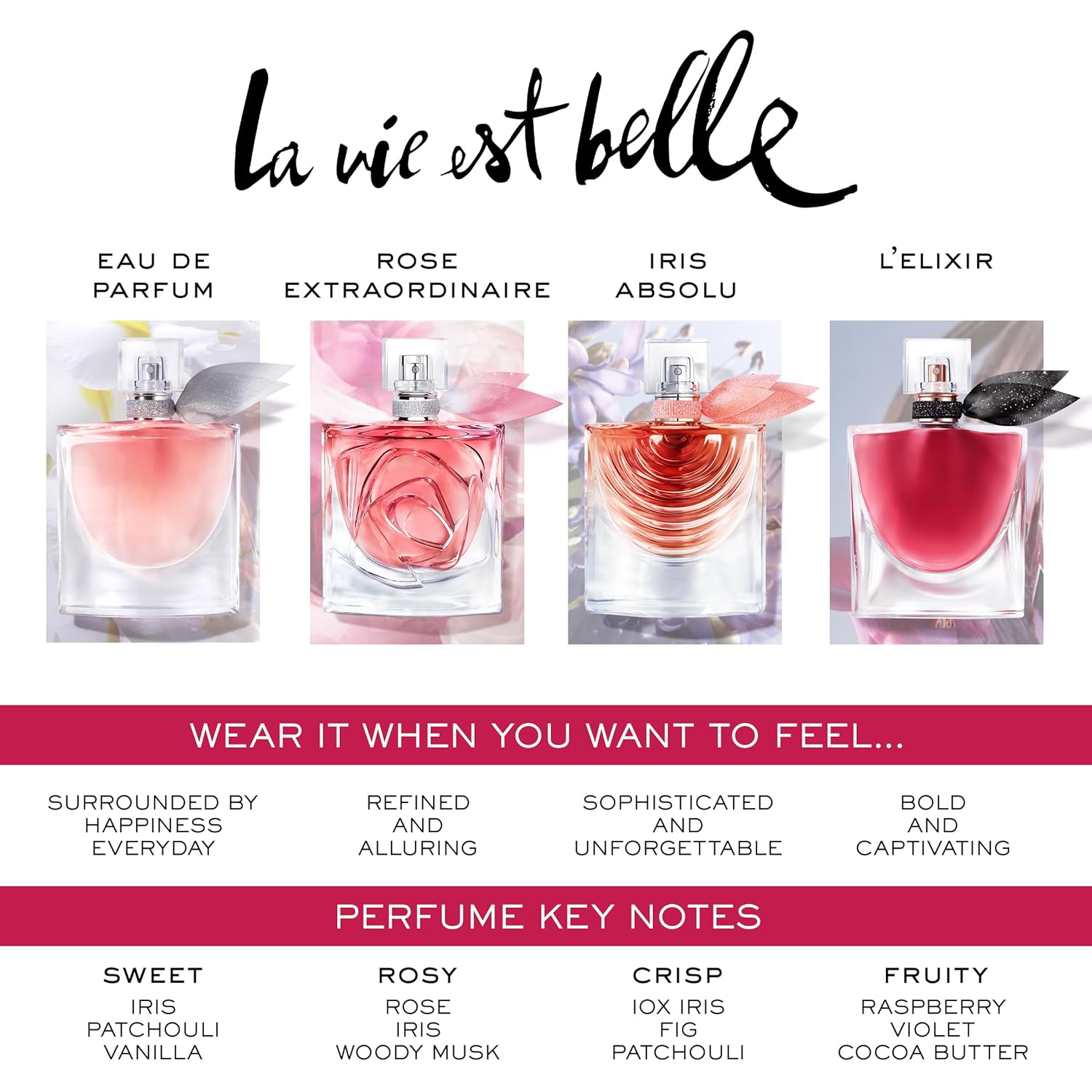 Lancôme La Vie Est Belle Gift Set - Full-Size Refillable La vie est belle Eau De Parfum Spray 1.7 fl. oz, Purse Spray 0.34 fl. Oz, Body Lotion 1.6 fl. oz.- Limited Edition Gift Set for Women - Image 6