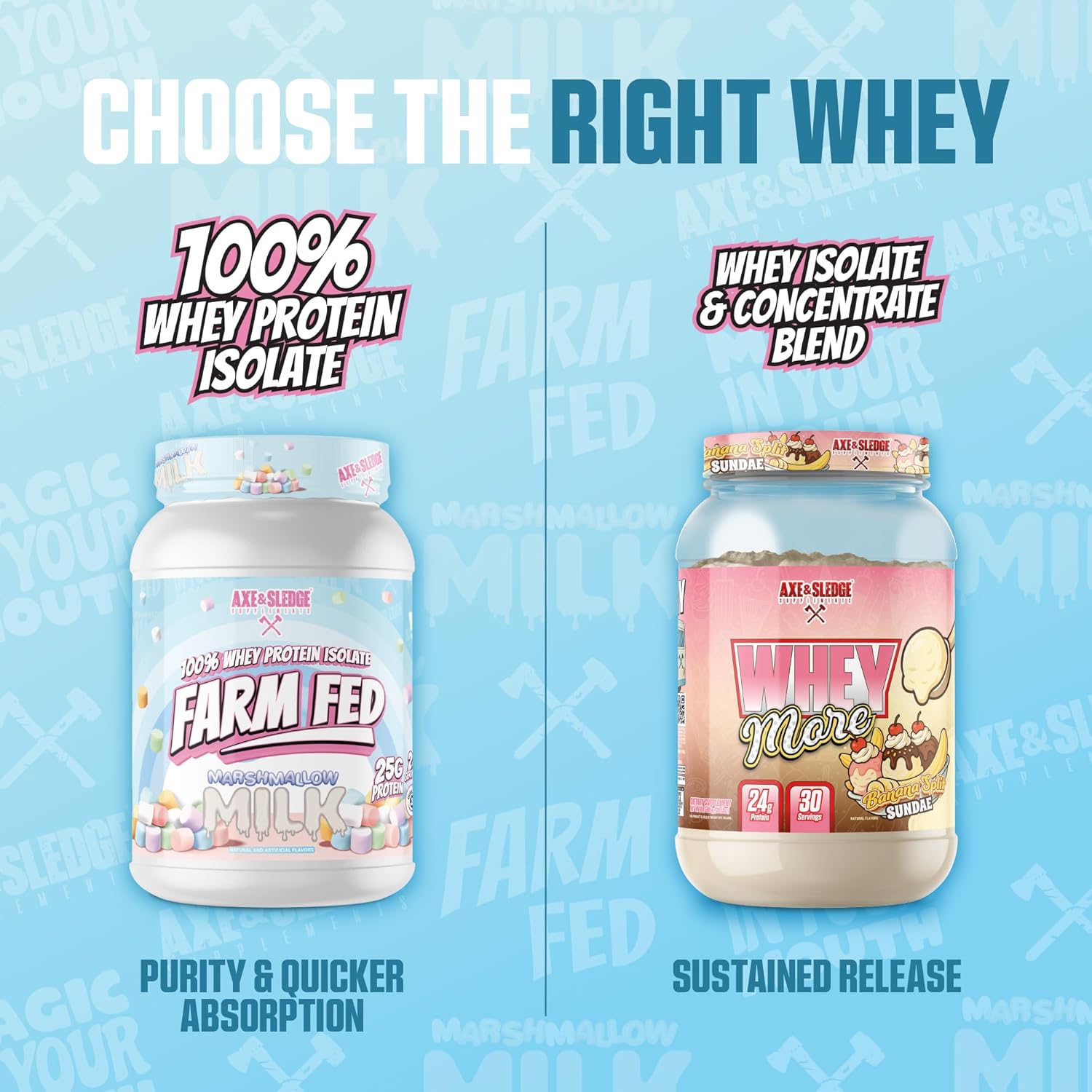 Axe & Sledge Farm Fed 100% Whey Protein Isolate | 25g Protein | Low Carb, Low Sugar, Soy Free, Gluten Free | Protein Powder for Men and Women | Keto | Made in the USA | 28 Servings, Marshmallow Milk - Image 6