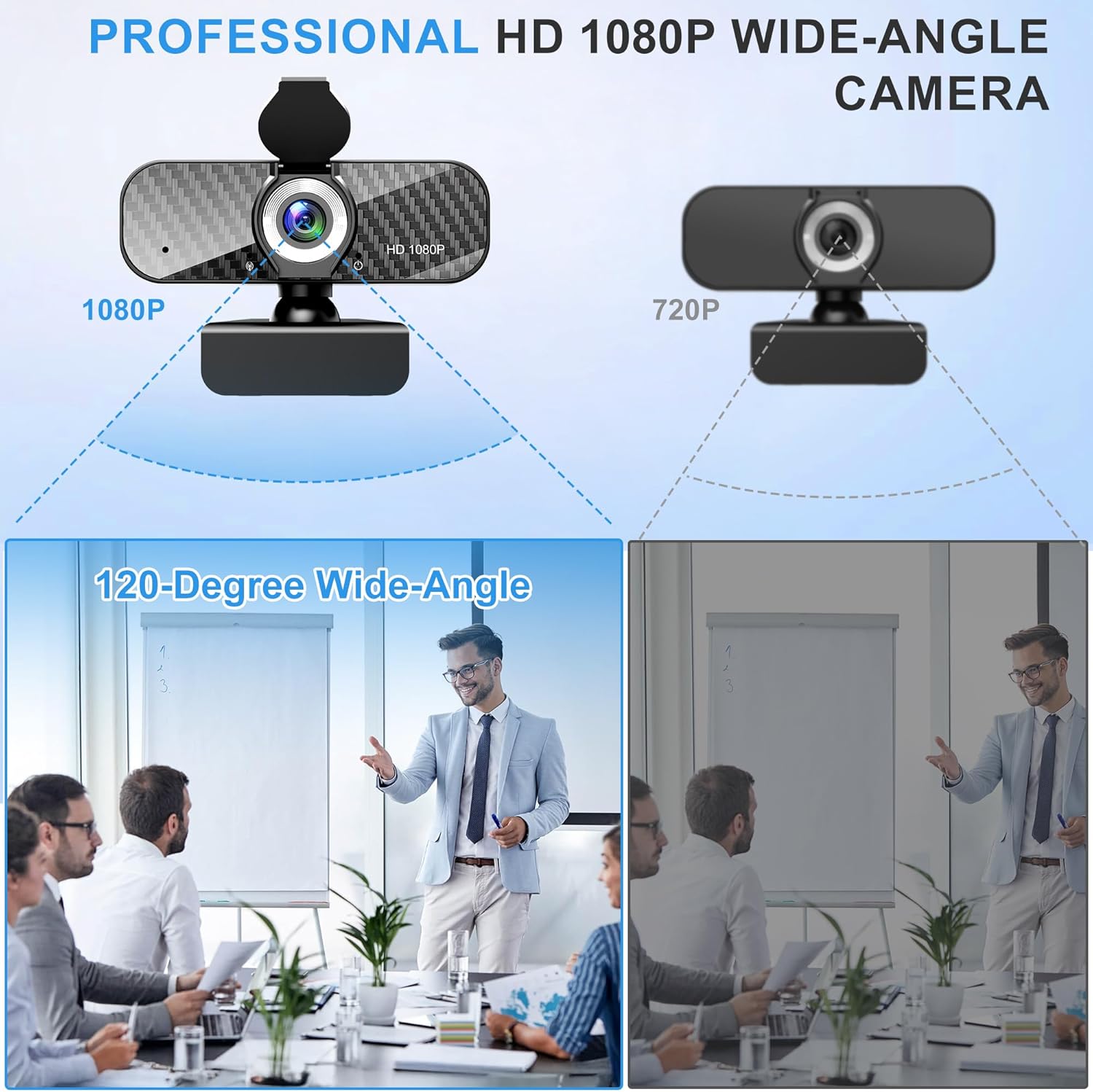 Webcam Full HD 1080P with Built-in Microphone and Rotatable Tripod, Carbon Fiber Board and Privacy Cover, Auto Light Correction, Adjustable FOV, Plug&Play for Zoom/Skype/Facetime/YouTube, Laptop/PC - Image 2