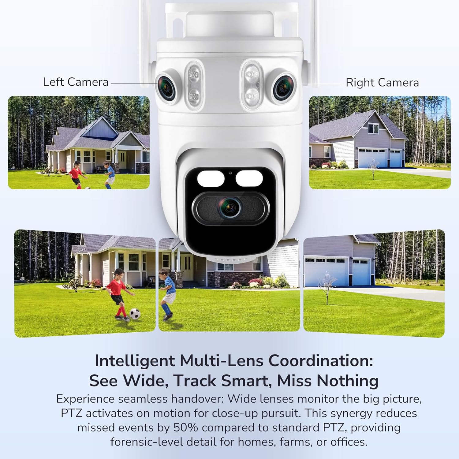 Home Security Camera System Wireless, Triple Lens 2K Security Cameras Wireless Outdoor with 360° Pan & Tilt, Motion Detection, Auto Tracking, 2.4/5GHz WiFi, Night Vision, 16CH NVR with 500GB HDD - Image 4