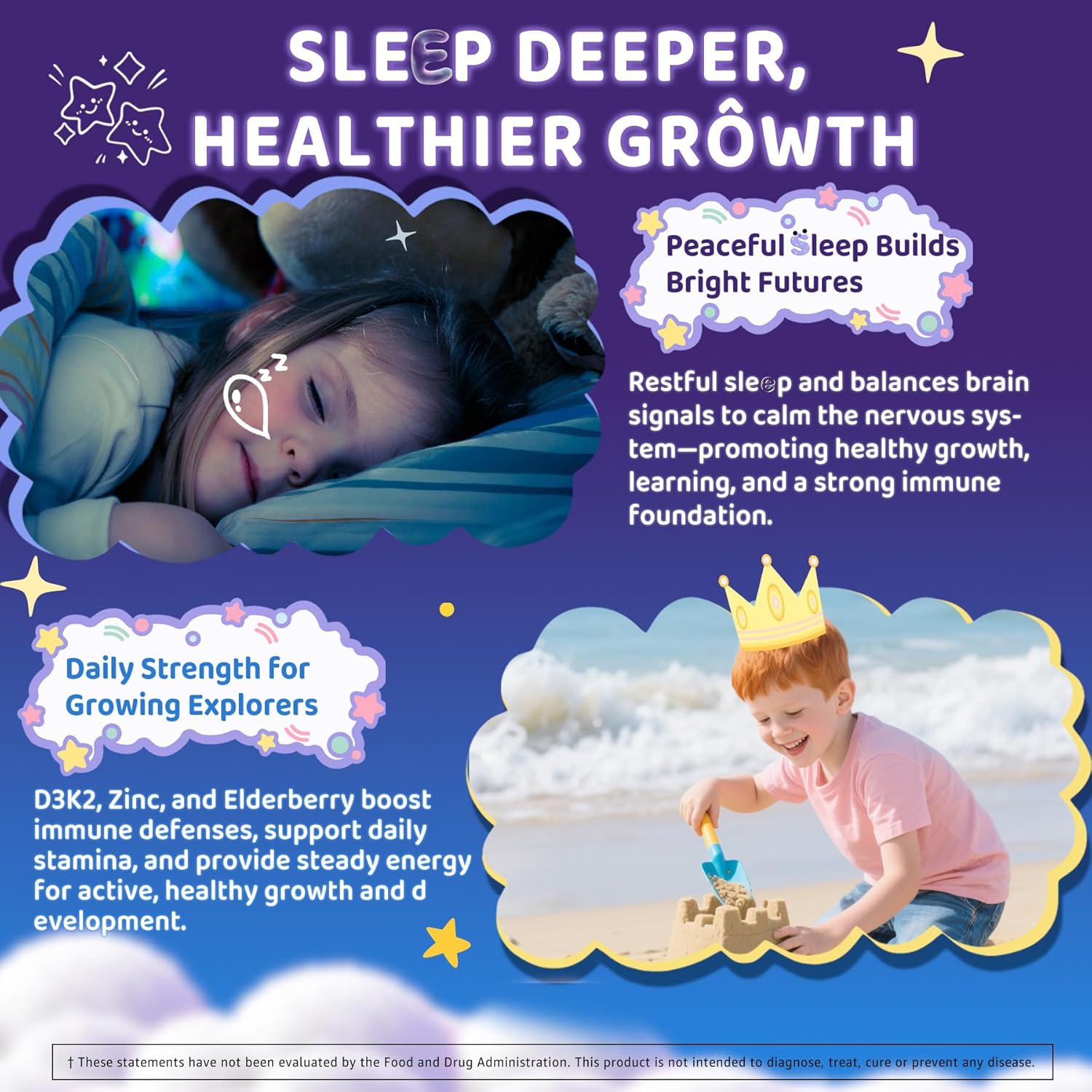 Kids Sleep Gummies, NO Melatonin Sleep Aid Gummies w/ Magnesium Glycinate, Magnesium Malate, L-Theanine, Lavender, B6, Zinc, D3K2 for Restful Sleep, Relax Brain & Muscle, Immune Support, Non-GMO 2Pack - Image 6