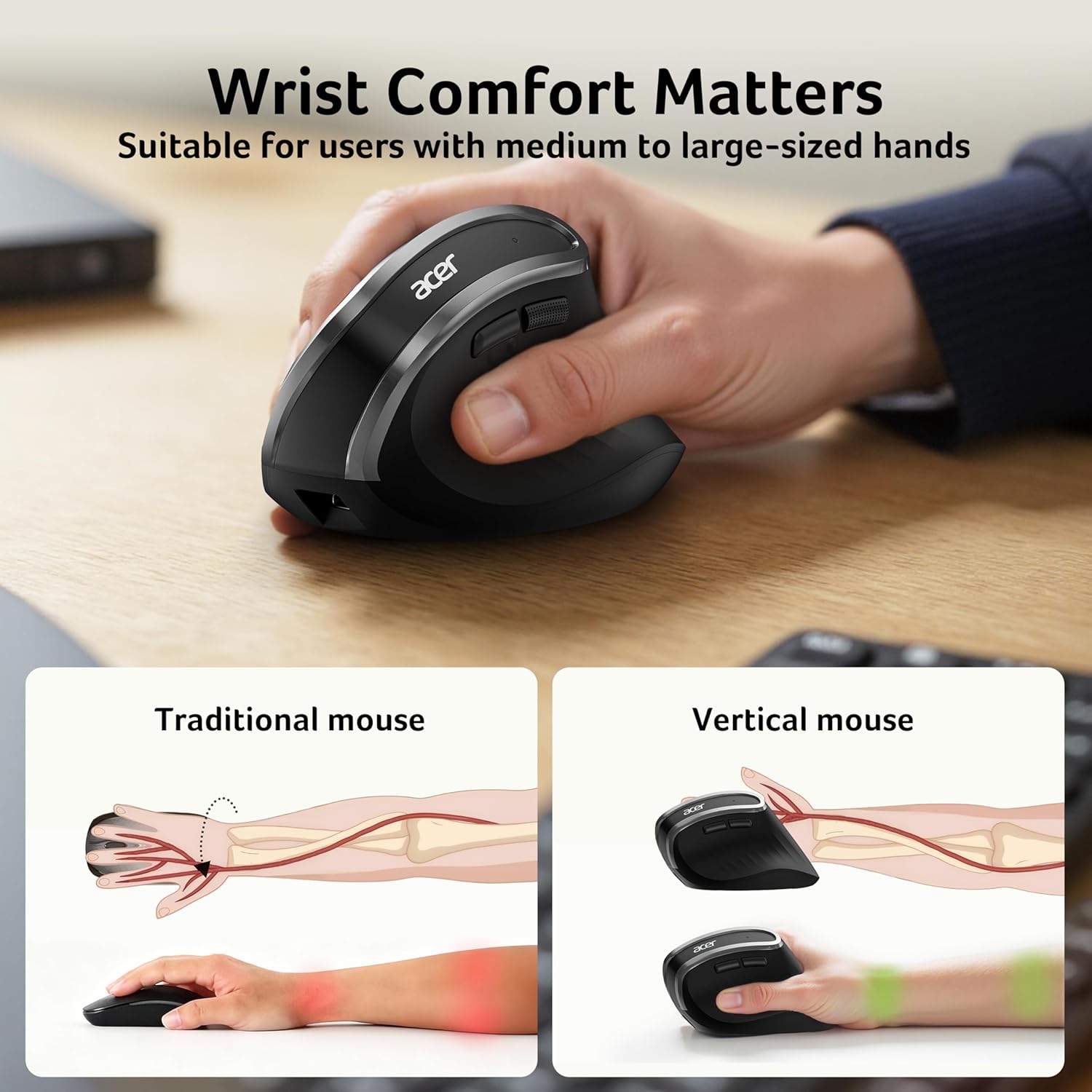 acer Ergonomic Mouse Wireless, Vertical Computer Mouse for Office, Ergo Mice Rechargeable for Medium to Large Sized Hands, 2.4GHz USB Receiver, 800/1200/1600 DPI, 6 Buttons for Laptop, PC and Desktop - Image 4