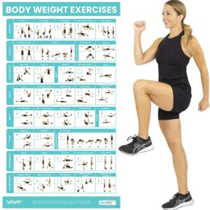 Vive Body Weight Exercise Poster – Workout for Home Gym Laminated Chart – Room Decor Accessories – HITT for Abs, Glute, Core, Legs, Arms, Back – No Equipment Needed – Artworkout, Physical Education