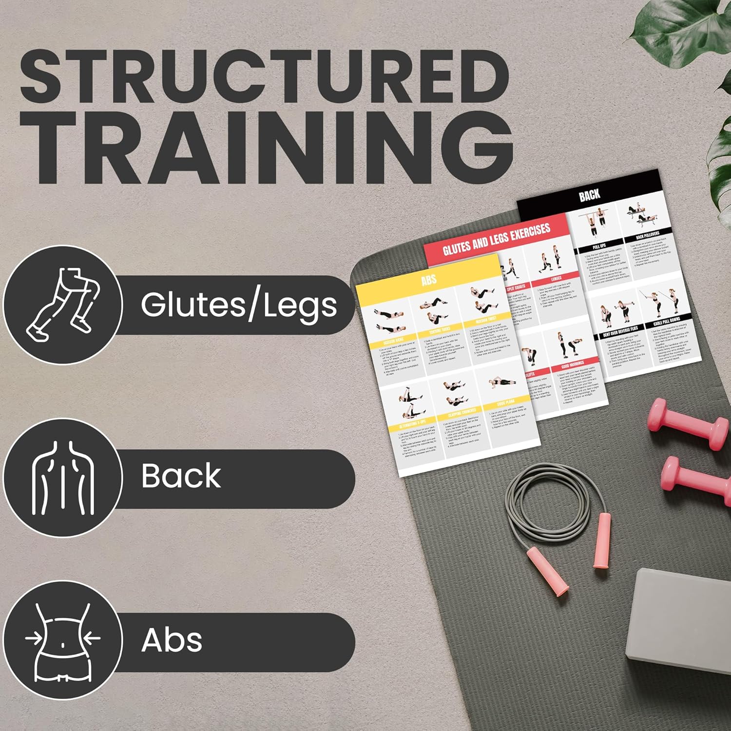 Full Body Workout Poster for Home Gym – Exercise Chart for Glutes, Legs, Back & Abs – Strength Training Guide with Squats, Lunges, Deadlifts, Core Exercises – Bodyweight & Dumbbell Training Guide - Image 2