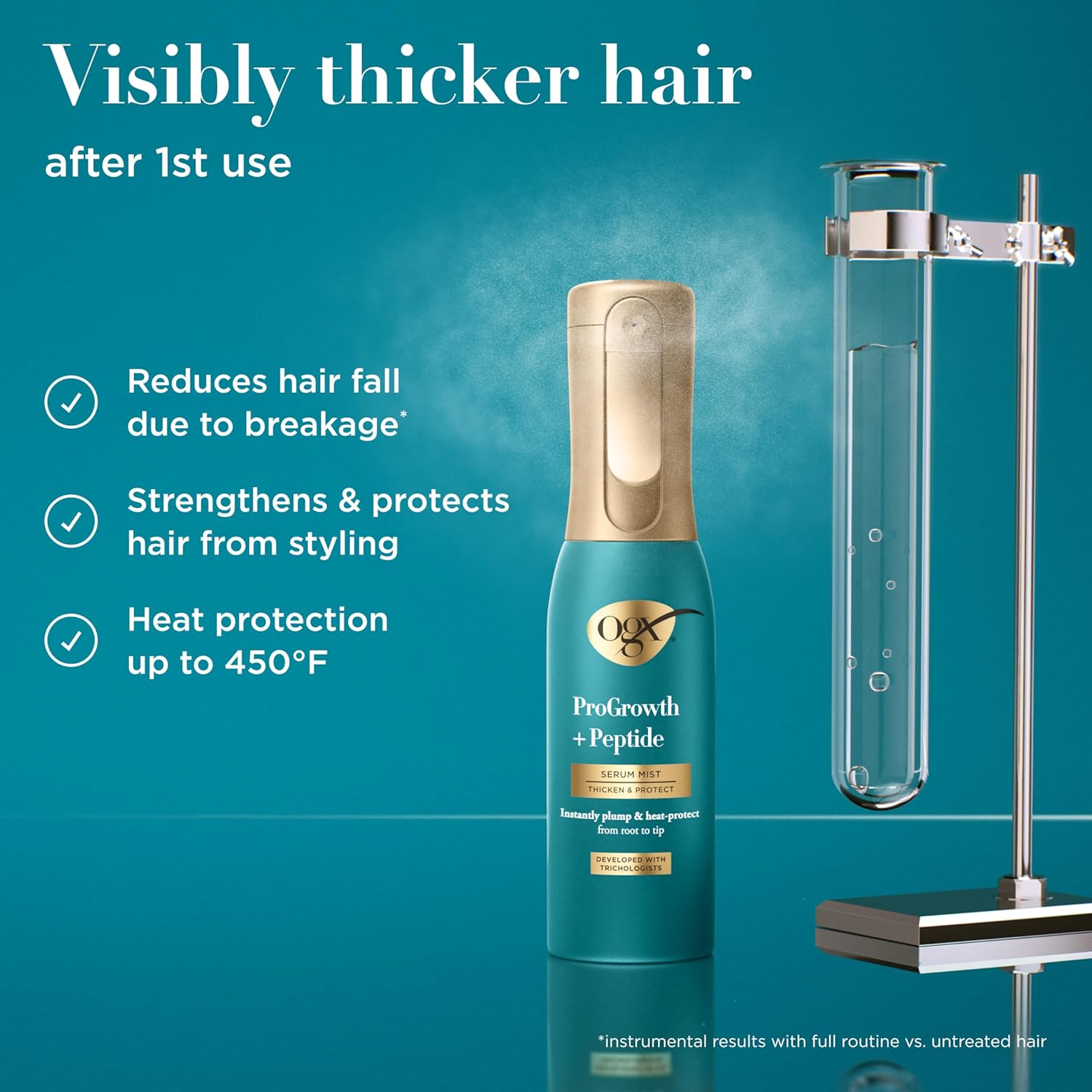 OGX ProGrowth + Peptide Serum Mist, Heat Protectant Spray Instantly Thickens Hair Root to Tip While Protecting from Breakage for Visibly Thicker, Fuller Hair, 6.5 fl. oz - Image 3