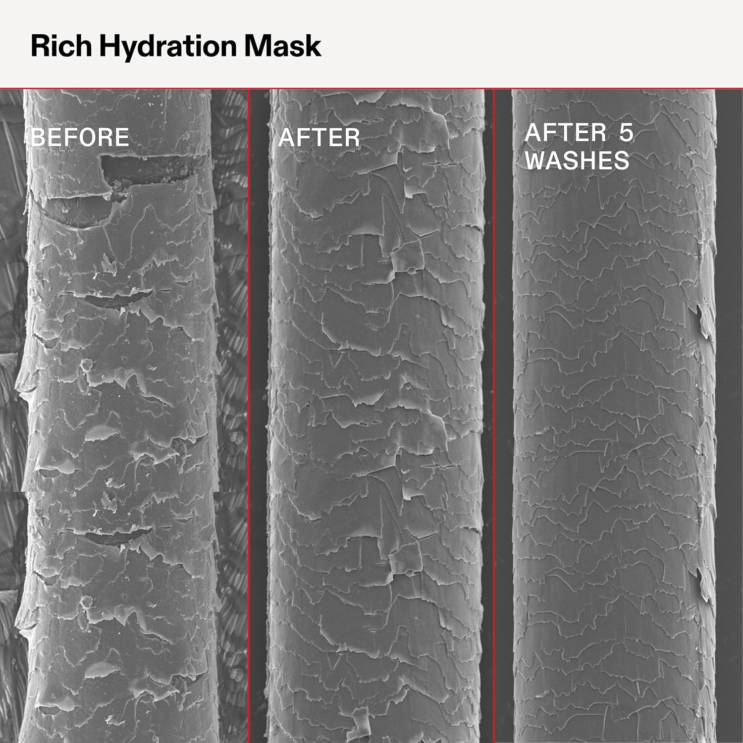 Olaplex Rich Hydration Mask: Cuticle Sealing Mask | Hydrate & Control Frizz | For Dry or Medium to Coarse Hair, 200 ml / 6.7 Fl Oz - Image 7
