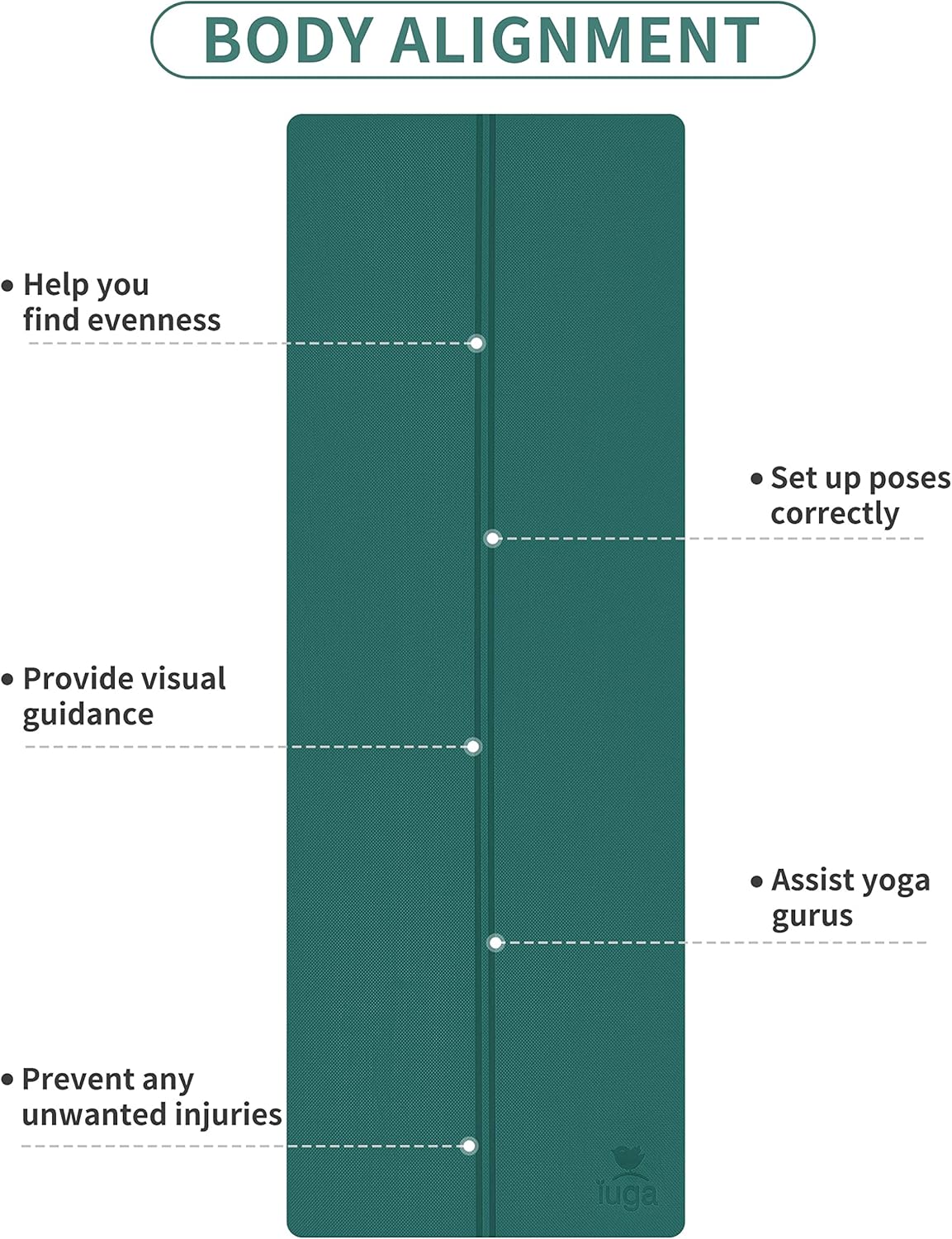 IUGA Yoga Mat Non Slip with Alignment Lines, 72" x 26" Eco Friendly Yoga Mats, 1/4 Inch Thick Yoga Mat with Free Carry Strap - Image 2