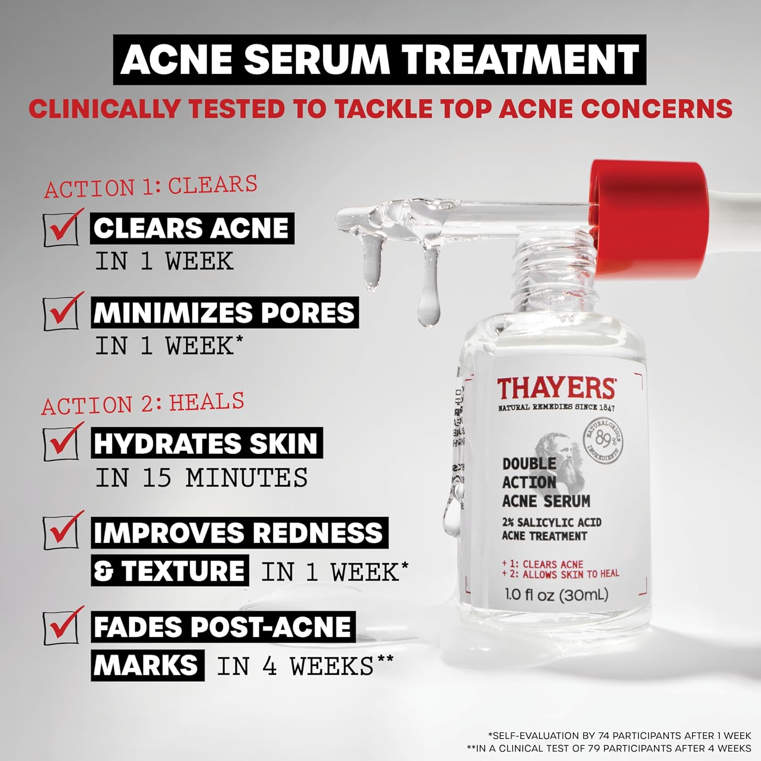 Thayers Double Action Acne Serum with Salicylic Acid, Acne Treatment Face Serum with 2% Salicylic Acid and Niacinamide, Soothing and Non-Stripping Skin Care, 1 Fl Oz - Image 2