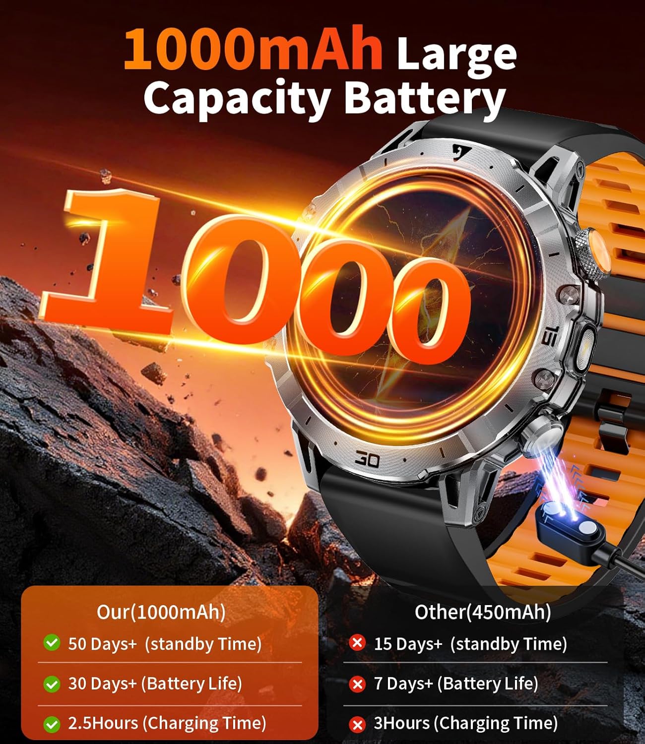 Military Smart Watch for Men(3 Bands),1000mAh /1.7" HD Large Display Smart Watches with LED Flashlight for Android iOS (Call Answer/Calls)Fitness Tracker with Heart Rate/Sleep Tracking/IP68 Waterproof - Image 2