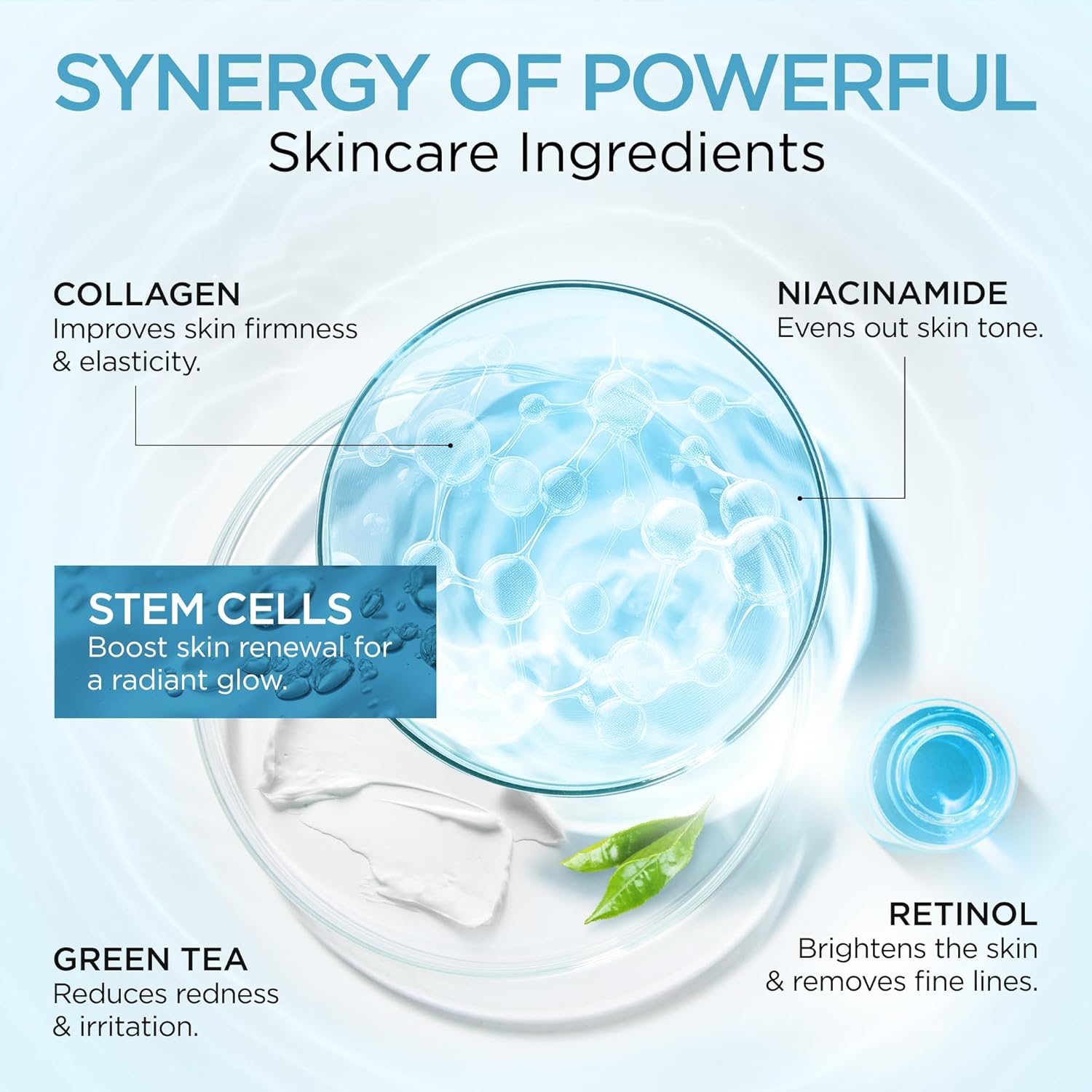 Moisturizer Collagen Anti-Aging Face Cream with Stem Cells, Retinol, Hyaluronic Acid & Niacinamide - Hydrating Day & Night Wrinkle Cream for All Skin Types - Airless Pump - Made in USA - 1.7Oz - Image 4
