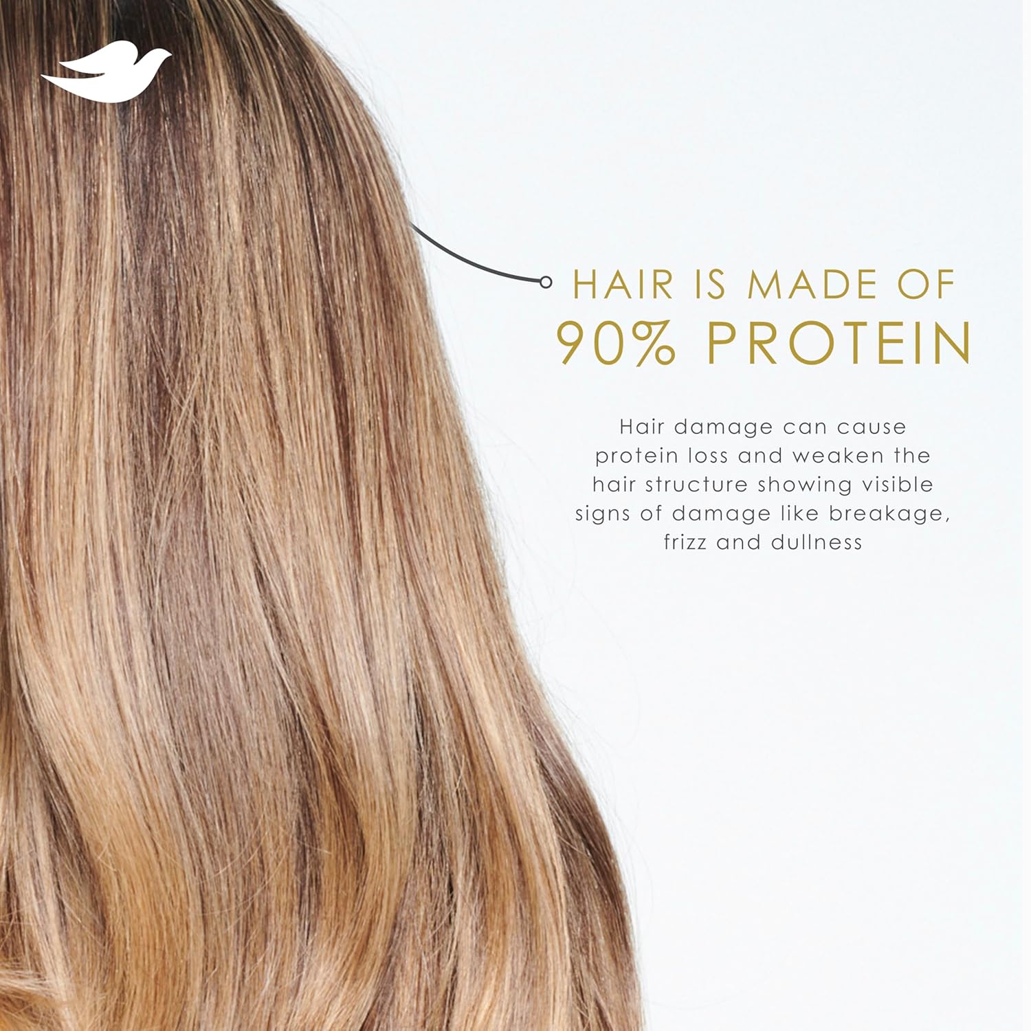 Dove Hair Bond Strength 10in1 Serum Mask for Chemically Damaged Hair with Bio-Protein Care Technology plus Peptide Complex 9.2 fl oz. - Image 12
