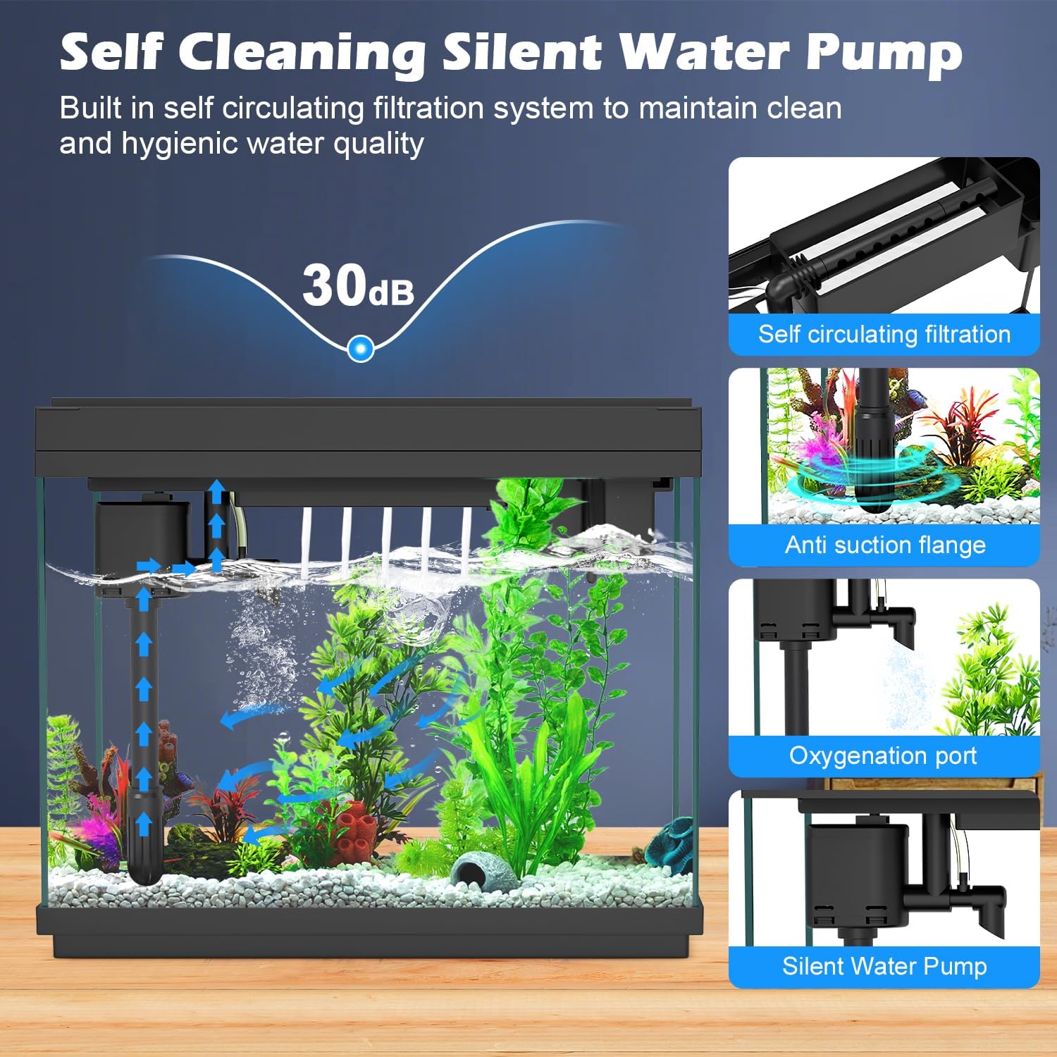 Smart Aquarium Fish Tank with Silent Water Pump, 2.4 Gallon Small Aquarium with Quick Start Kit, Temperature Display, Humidifier and RGB Lights, Perfect for Home, Office, and Decor, Black - Image 4