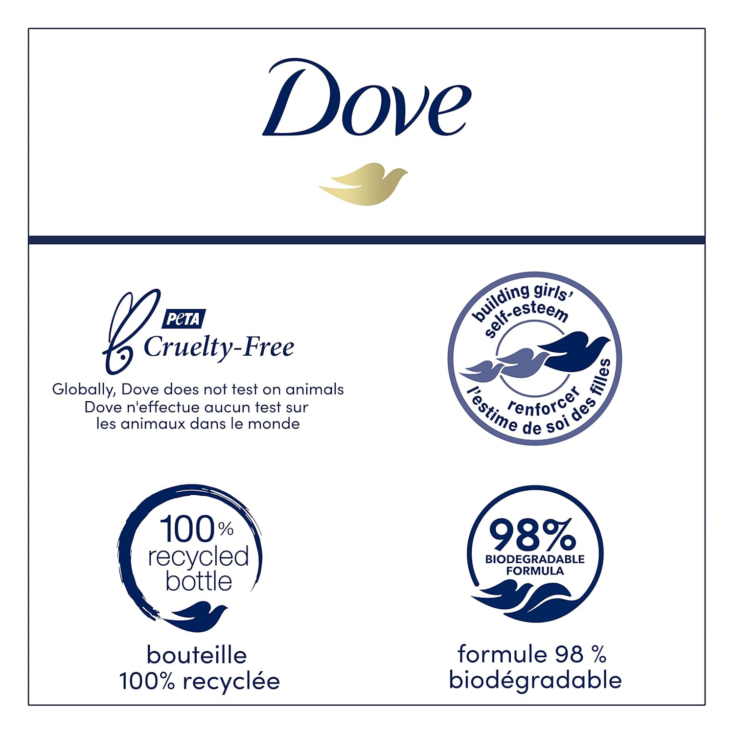 Dove Body Wash 4 Count Renewing Peony and Rose Oil for Renewed, Healthy-Looking Skin Gentle Skin Cleanser with 24hr Renewing MicroMoisture 20 oz - Image 7