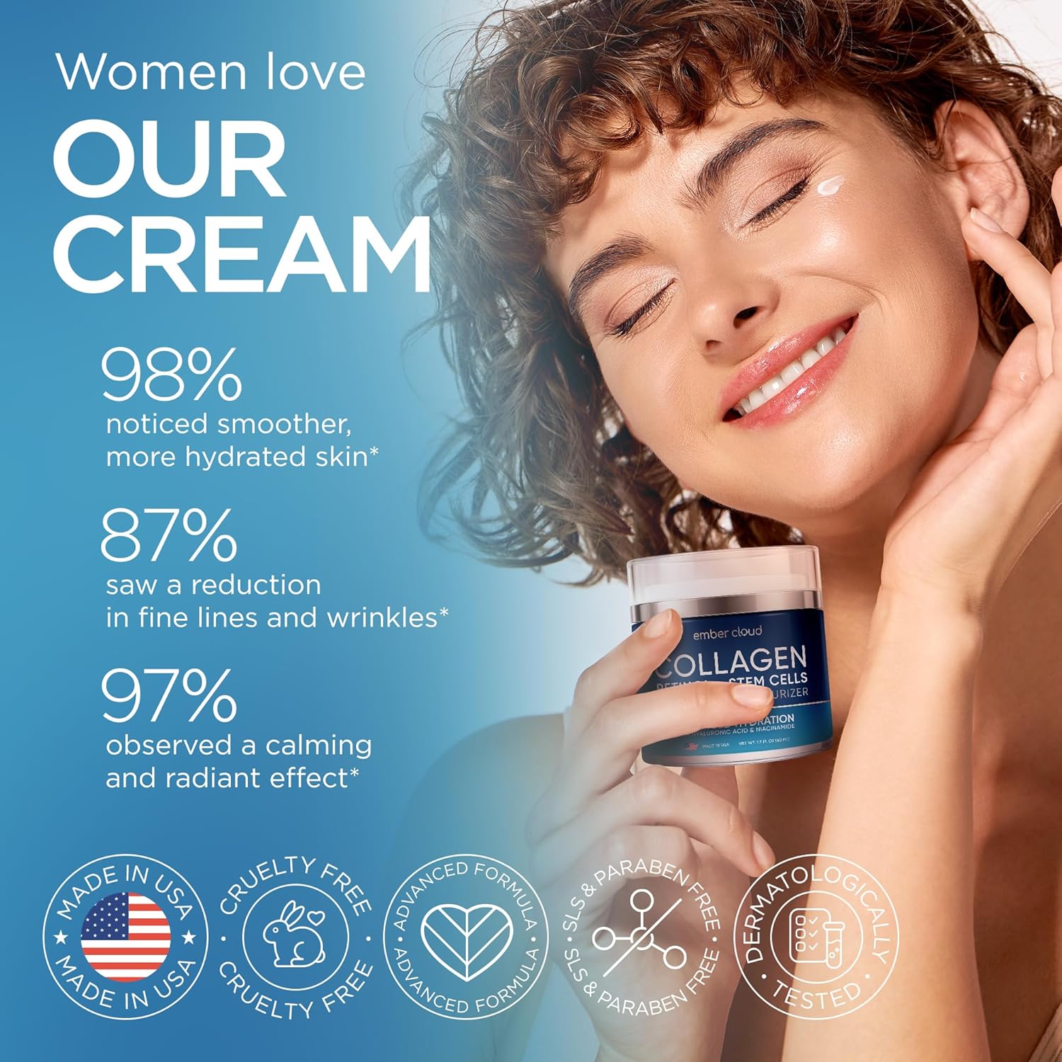 Moisturizer Collagen Anti-Aging Face Cream with Stem Cells, Retinol, Hyaluronic Acid & Niacinamide - Hydrating Day & Night Wrinkle Cream for All Skin Types - Airless Pump - Made in USA - 1.7Oz - Image 5