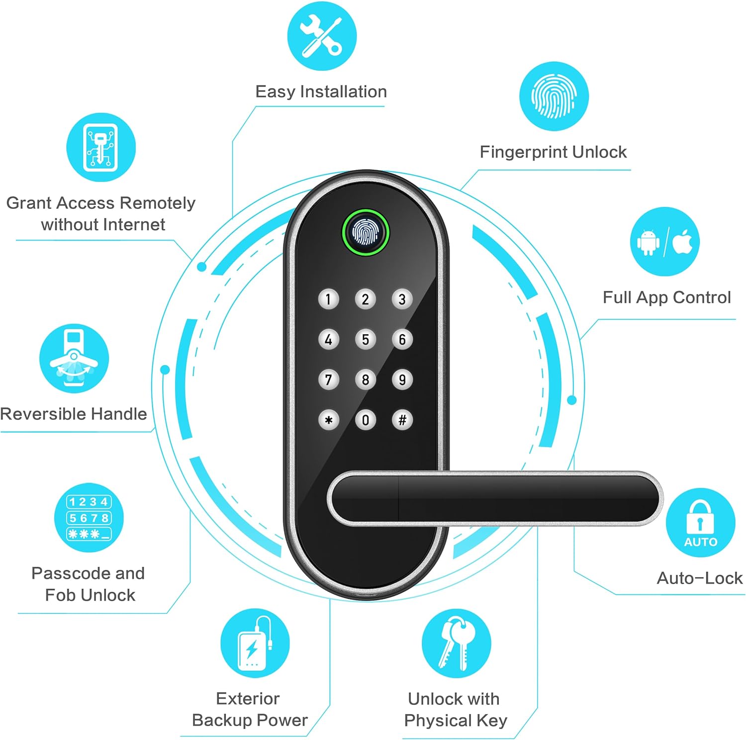 Fingerprint Smart Door Lock with Handle & Keypad – No More Lost Keys, Keyless Entry & Remote Access for Home, Kids, Airbnb & Rental Property, DIY Install, Alexa & Google Compatible - Image 2