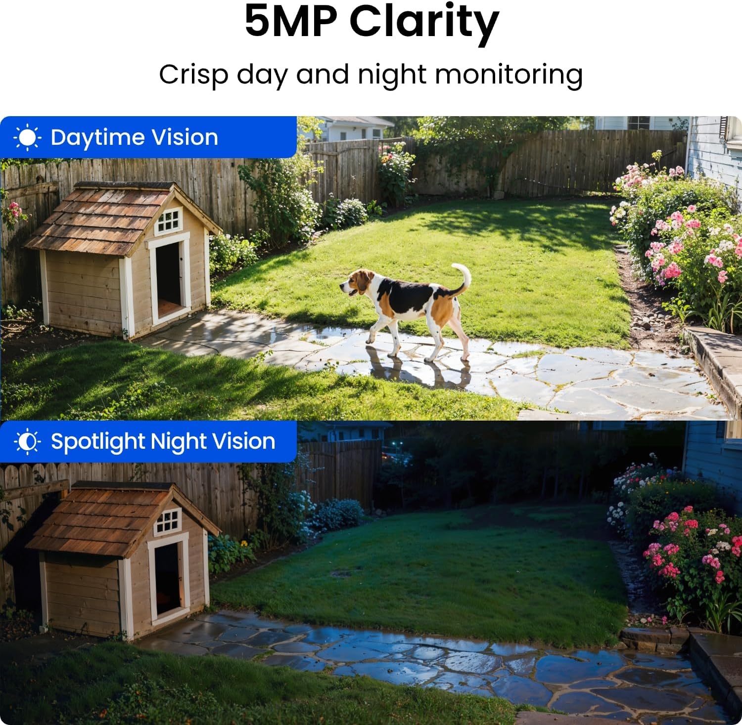REOLINK 5MP Solar Security Cameras Wireless Outdoor, 360° Pan Tilt Auto-Tracking, Smart AI Detection, Up to 1TB Local Storage, 2.4/5GHz Dual-Band WiFi, Home Hub Mini with 4X Argus PT + Solar Panel - Image 3