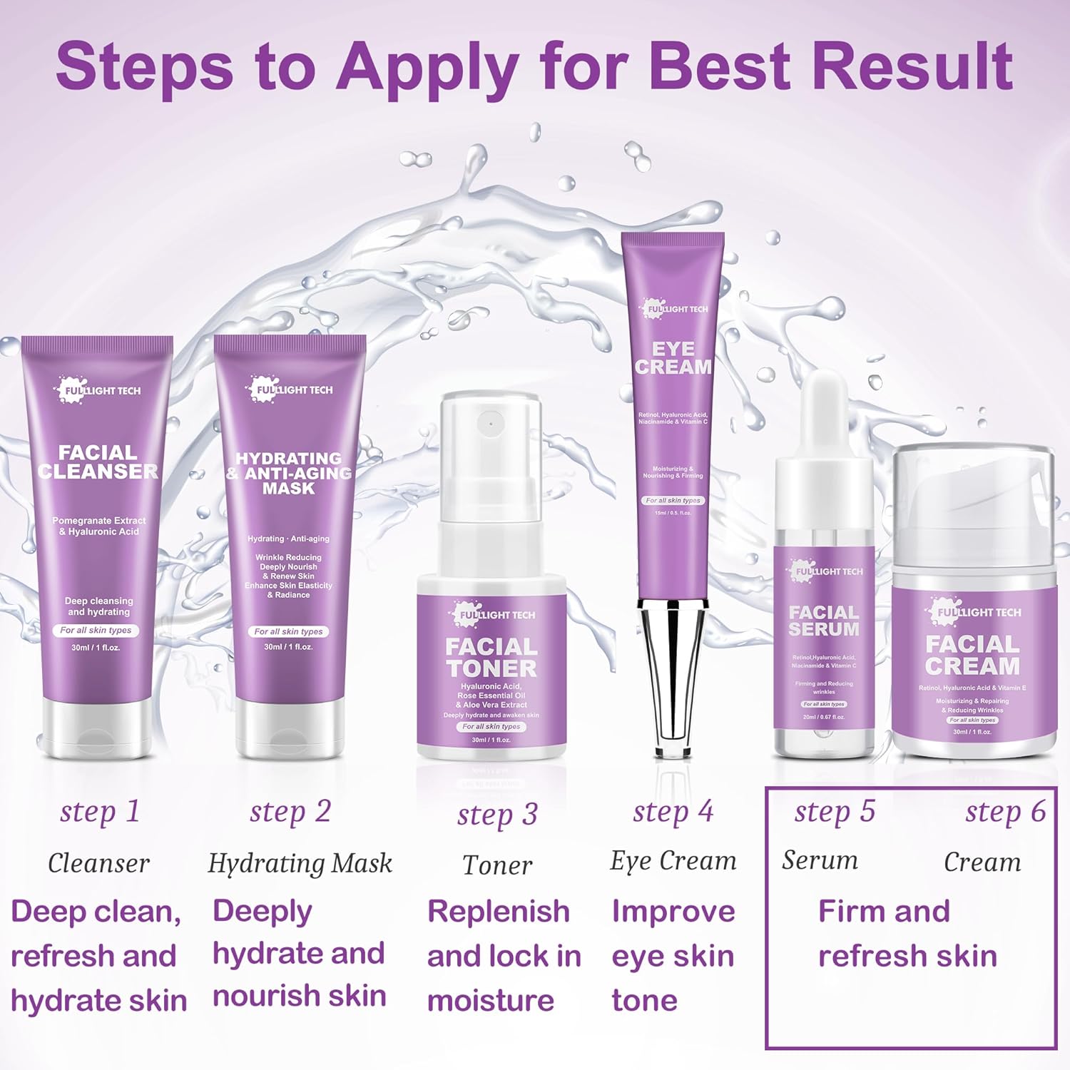 Skin Care Set,6 Pcs Anti-aging Skincare w/Korean Retinol,Hydrate, Moisturize Self Care Facial Skin Care Routine Kit Women Teen Girls Travel Skincare Gift Set,Valentines Birthday Gift for Women Her Mom - Image 6